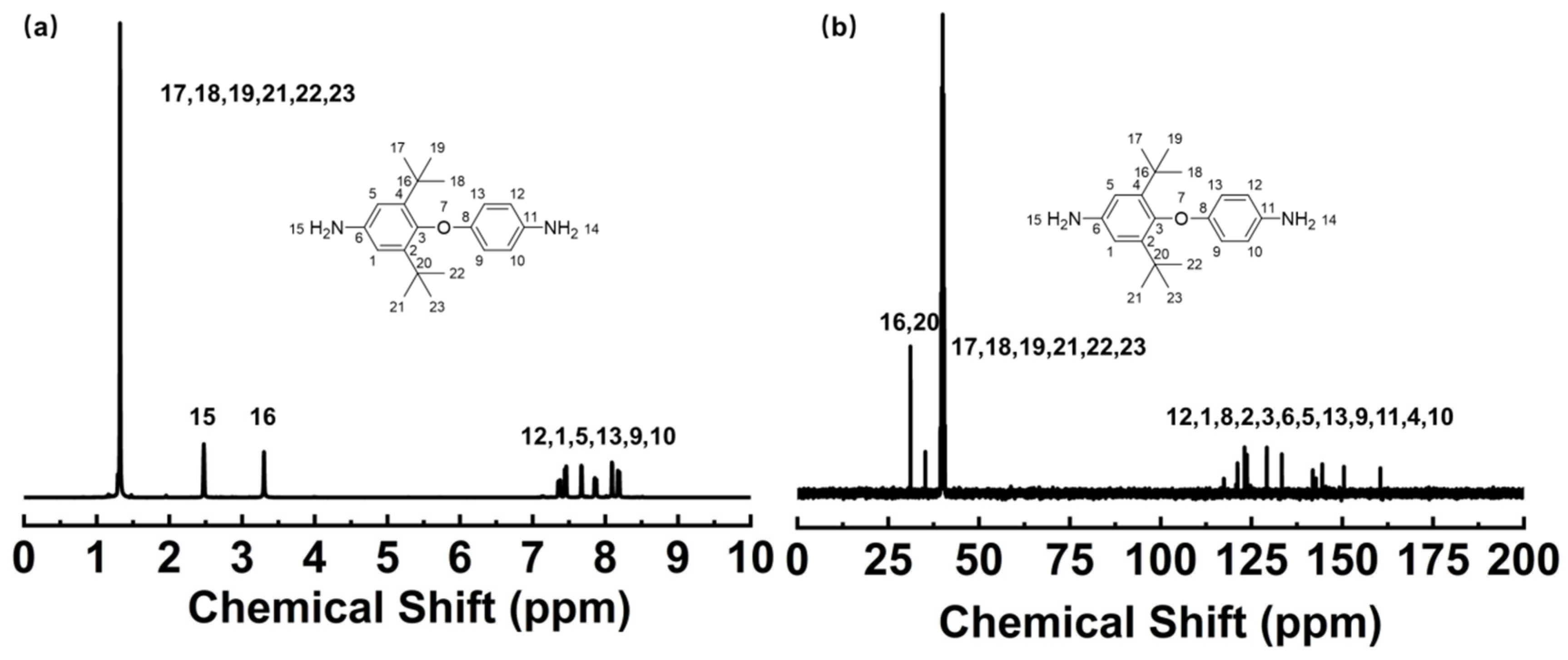 Polymers 16 00984 g001