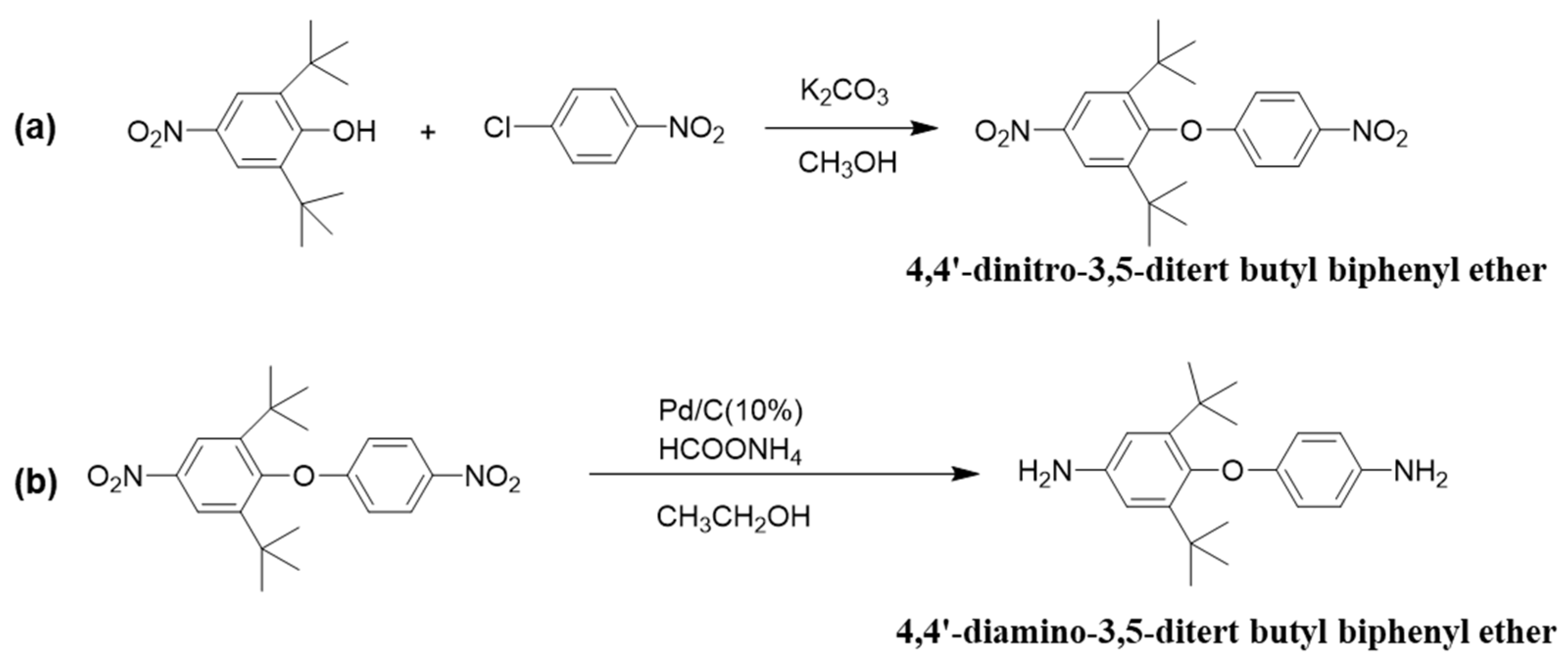 Polymers 16 00984 sch001