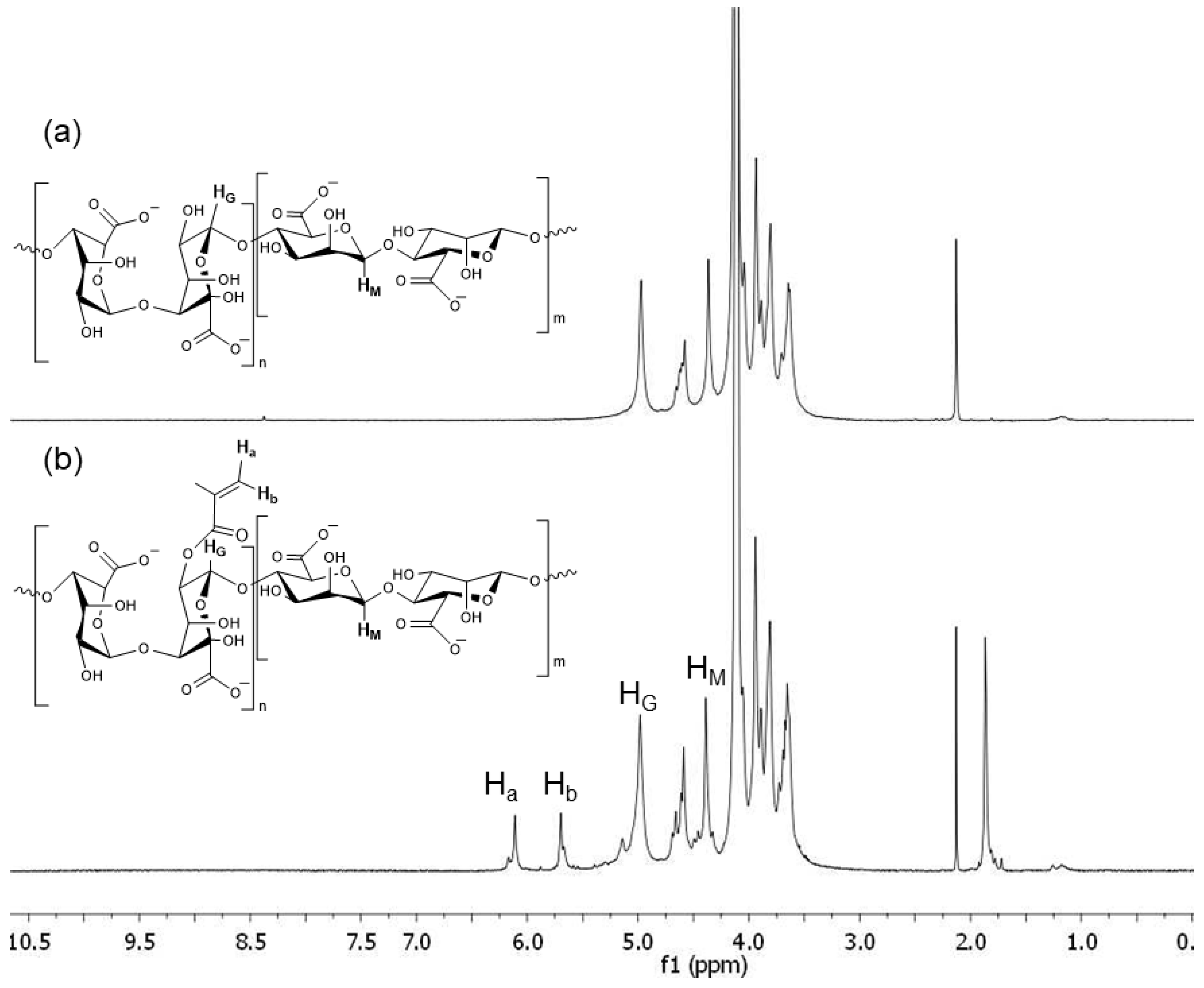 Polymers 16 00986 g002