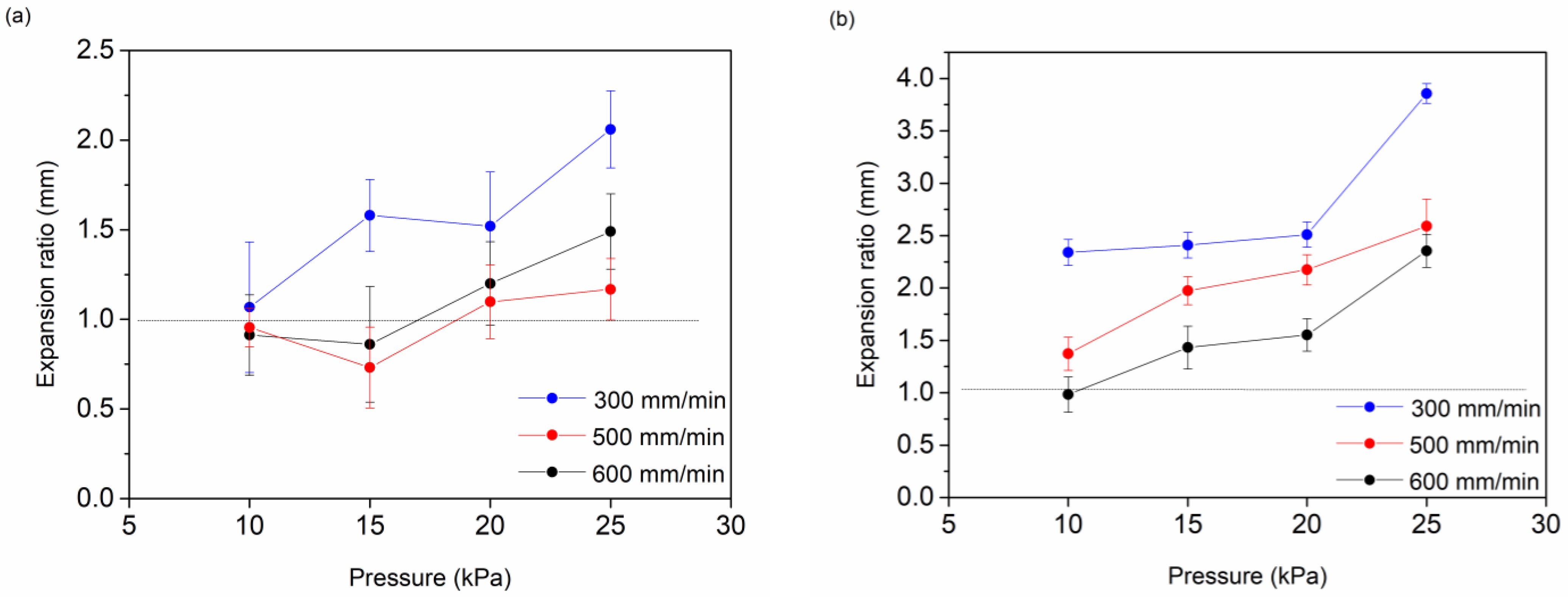 Polymers 16 00986 g004