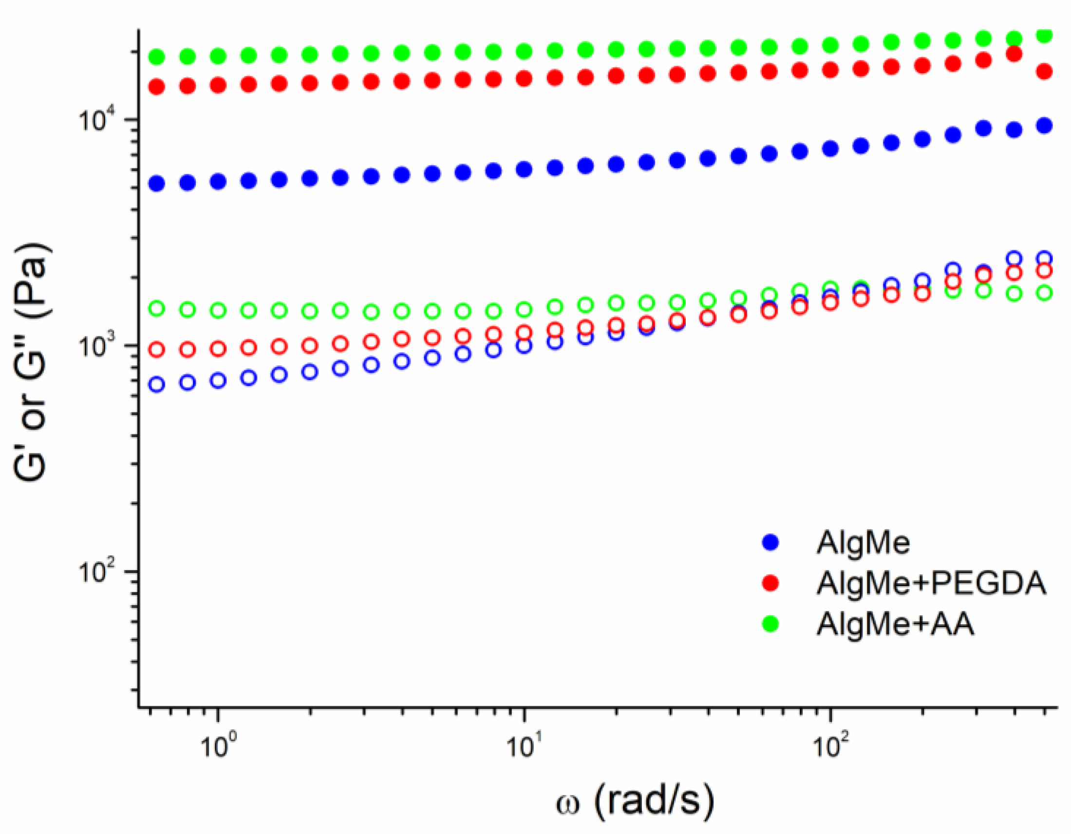 Polymers 16 00986 g009