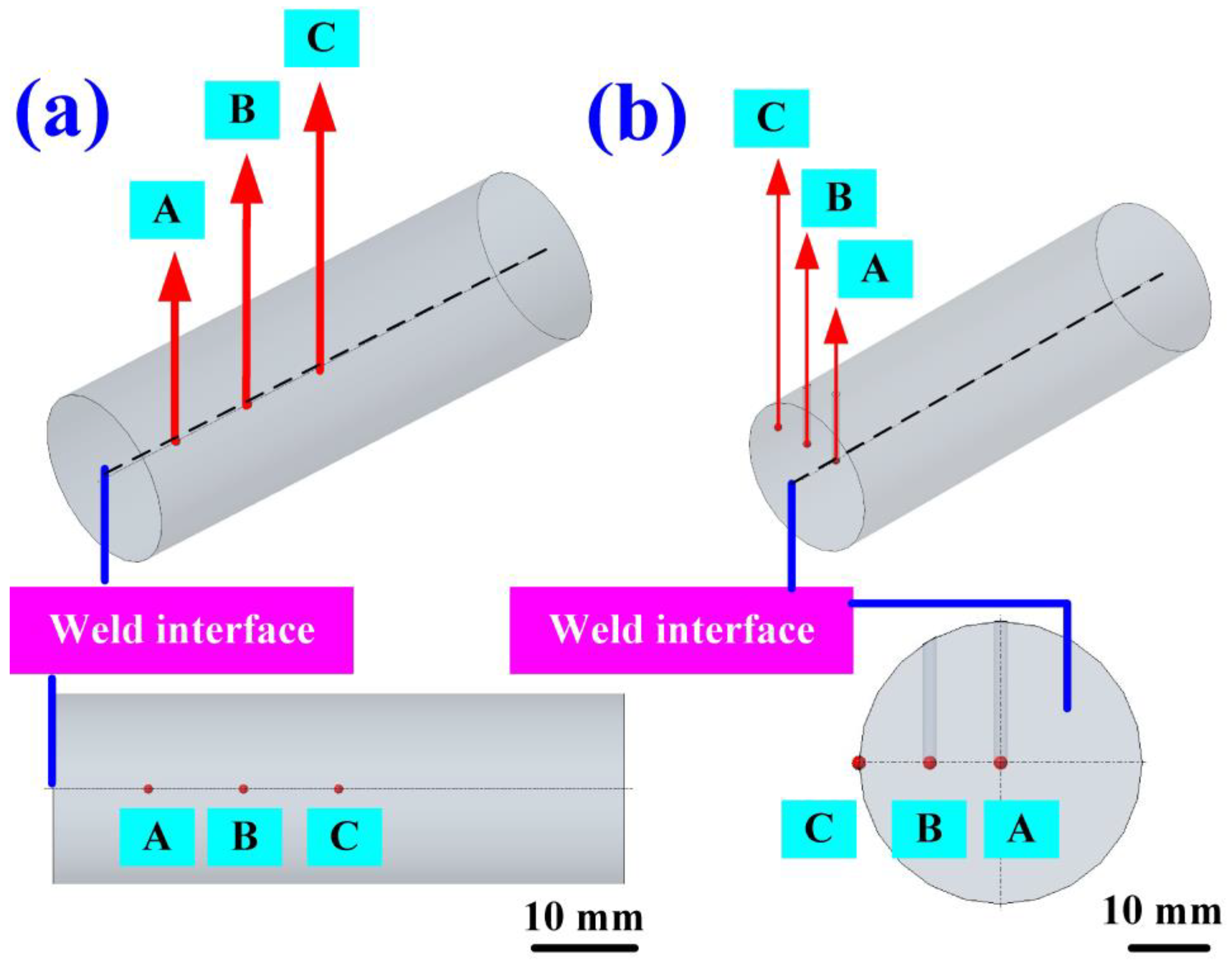 Polymers 16 00991 g005