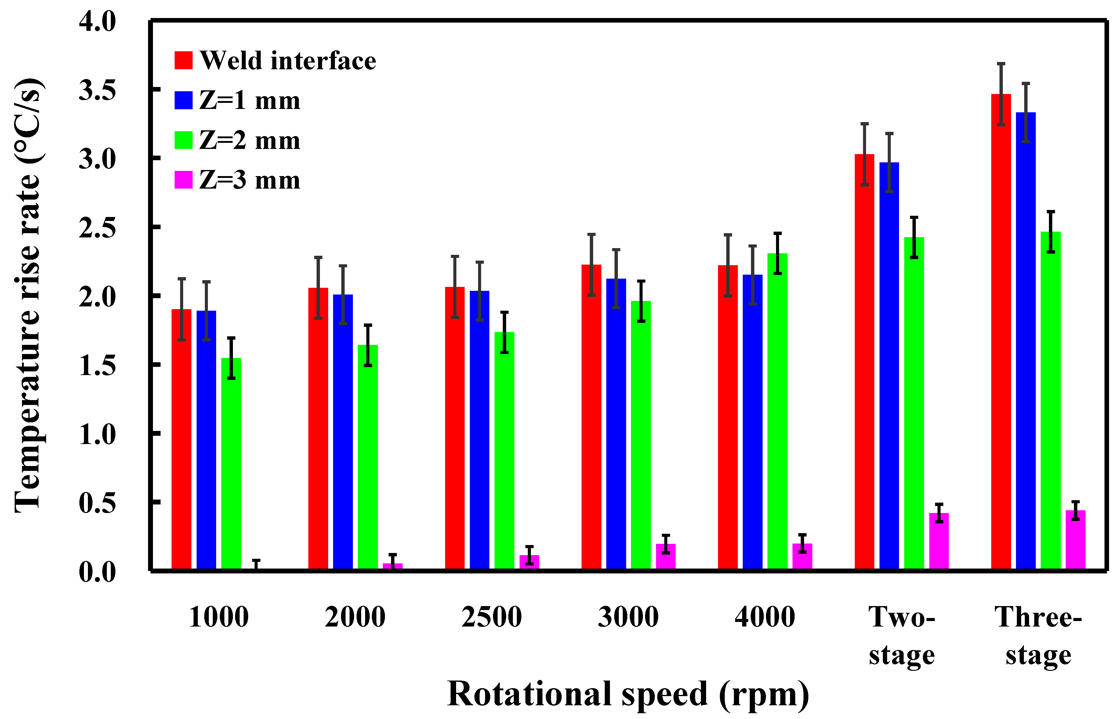 Polymers 16 00991 g012