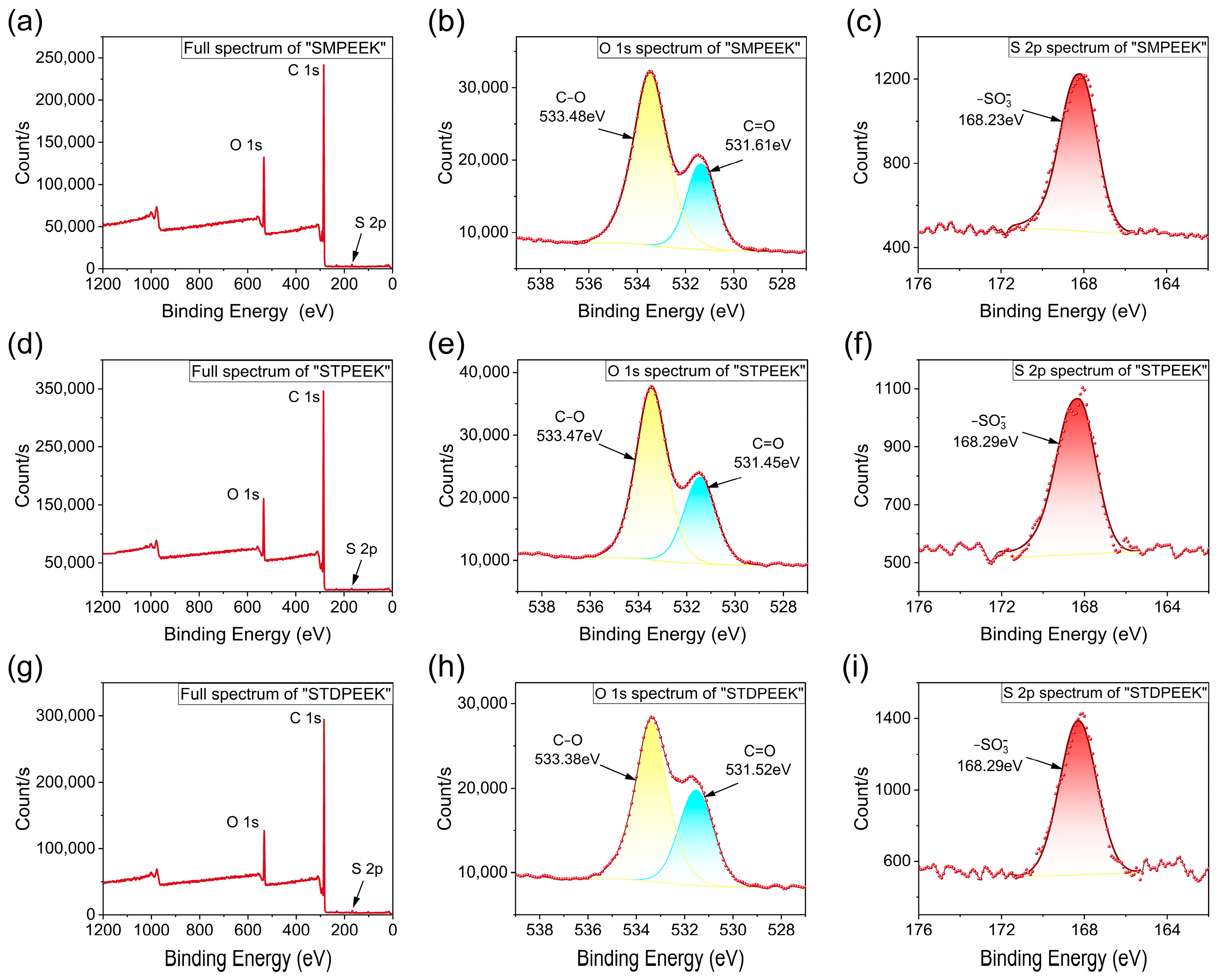 Polymers 16 00998 g004