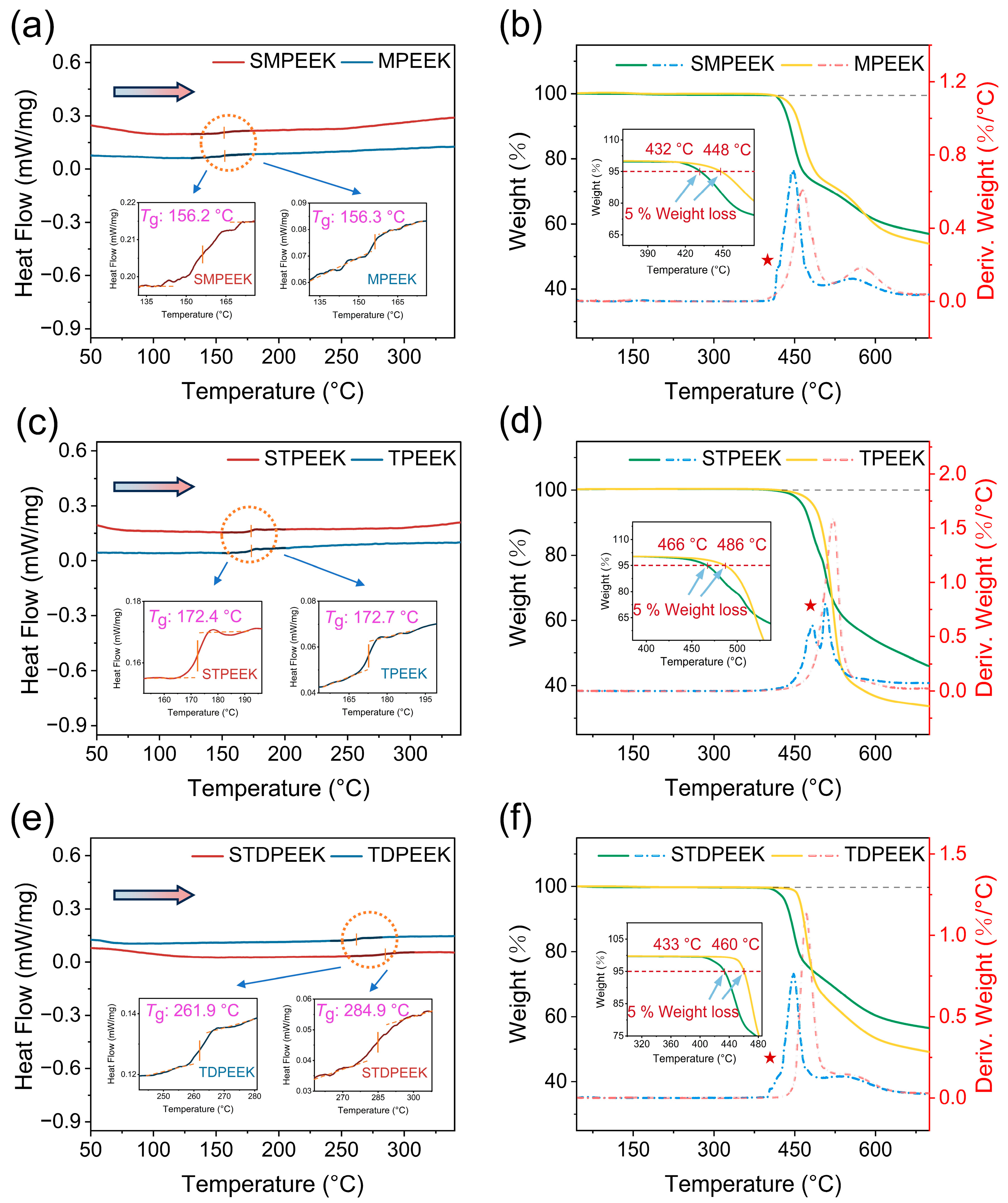Polymers 16 00998 g005
