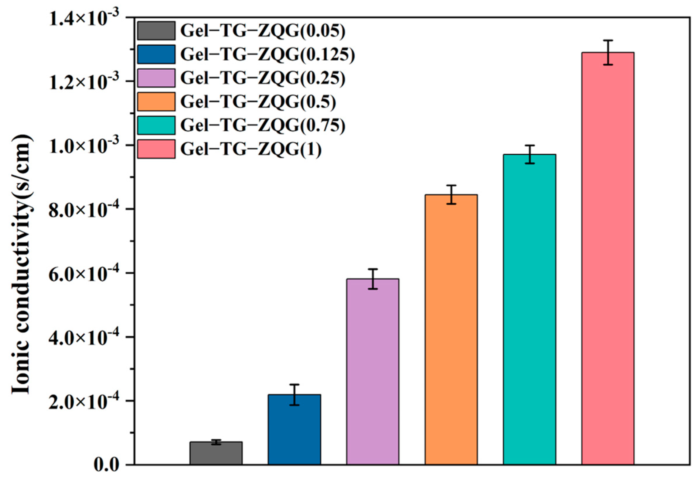 Polymers 16 00999 g009
