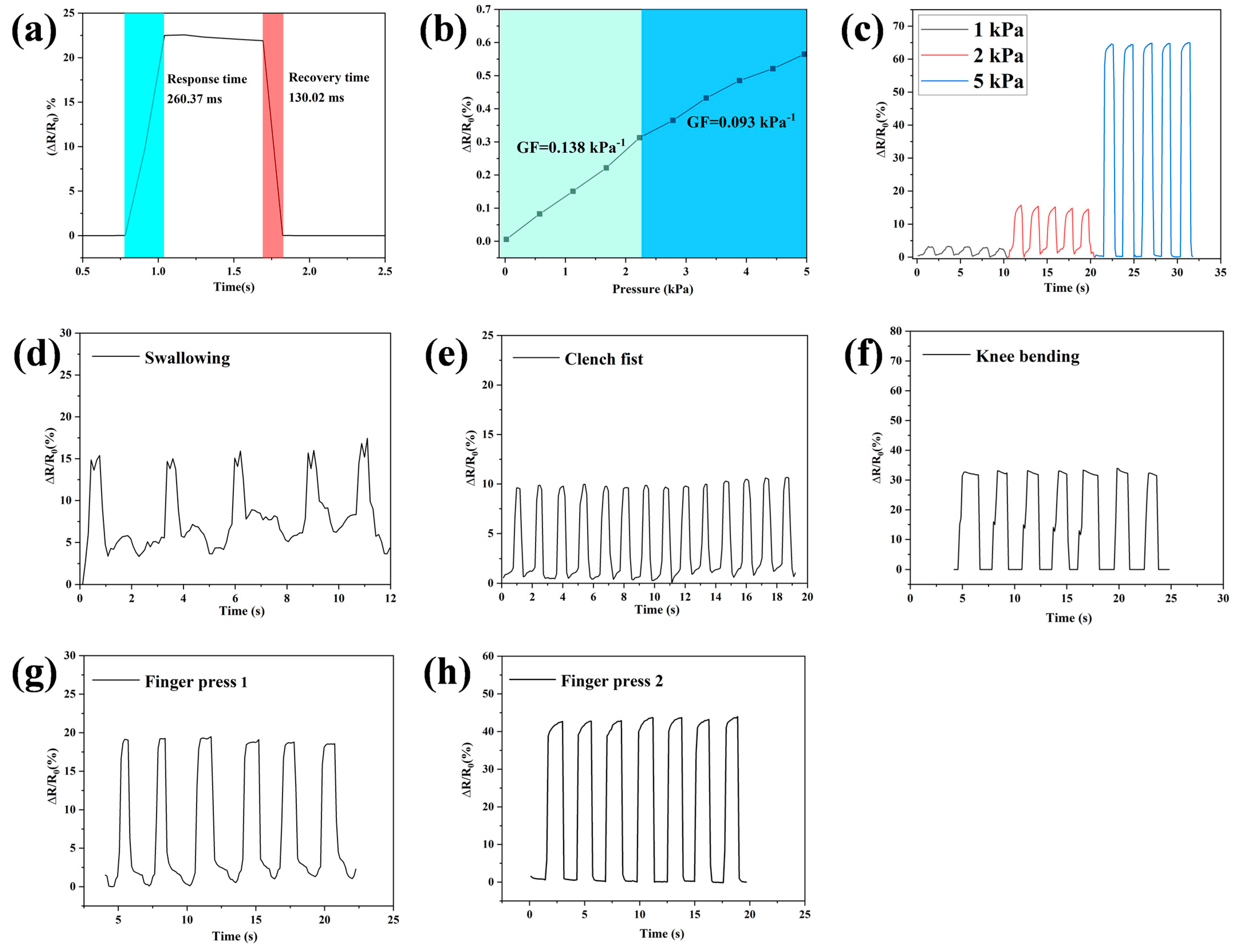 Polymers 16 00999 g010