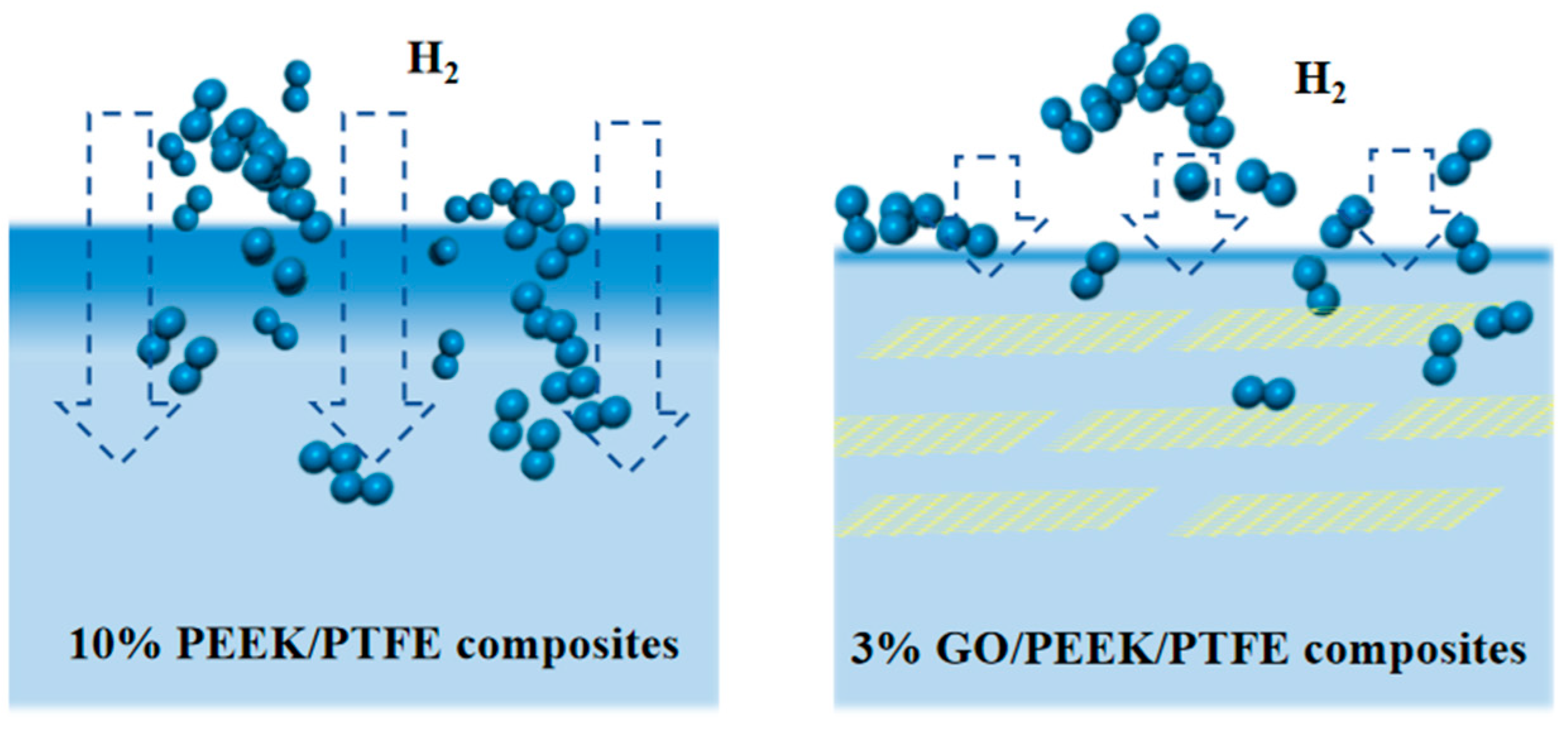 Polymers 16 01000 g010