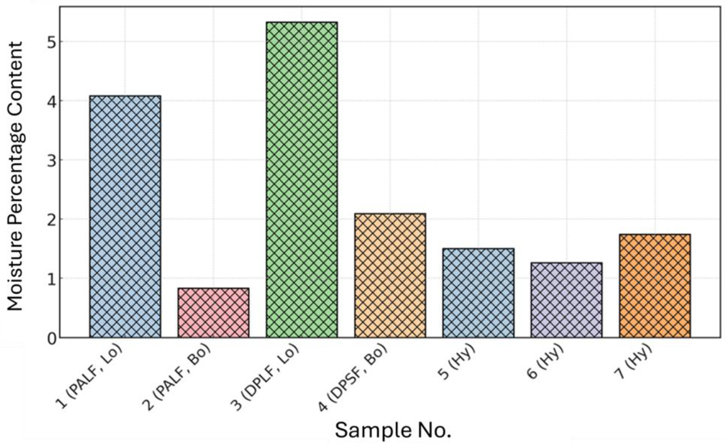Polymers 16 01002 g020