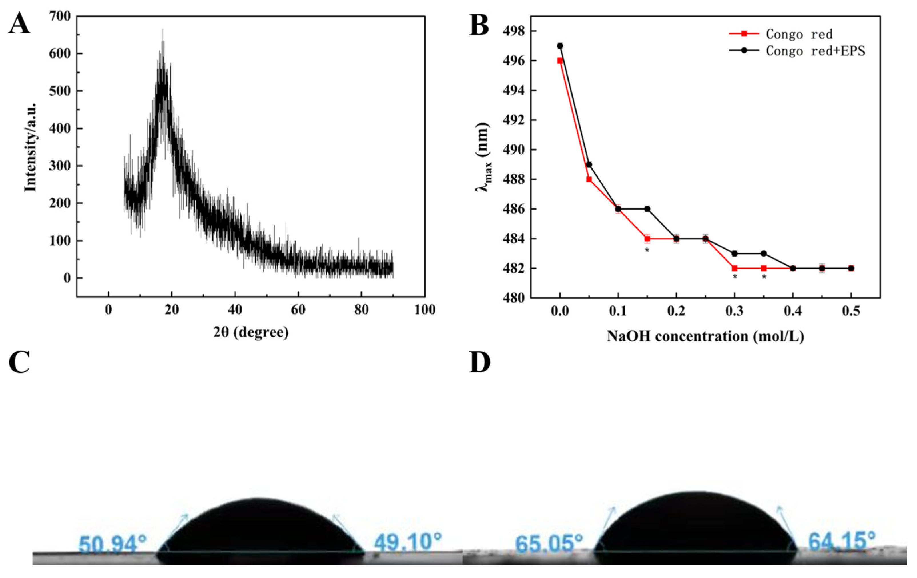 Polymers 16 01004 g005
