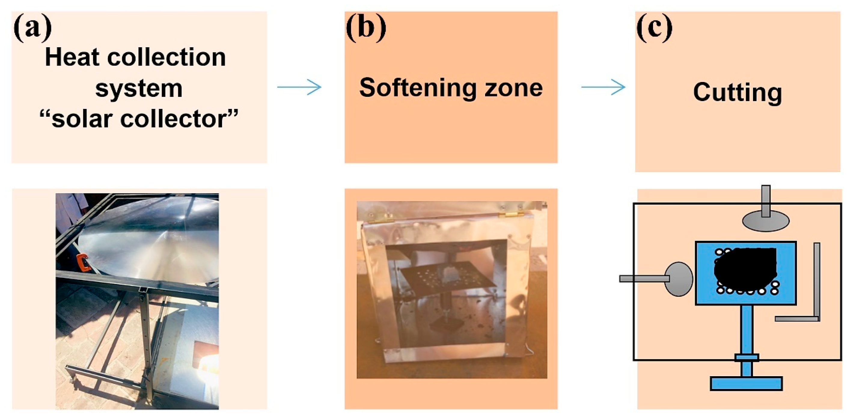 Polymers 16 01012 g003