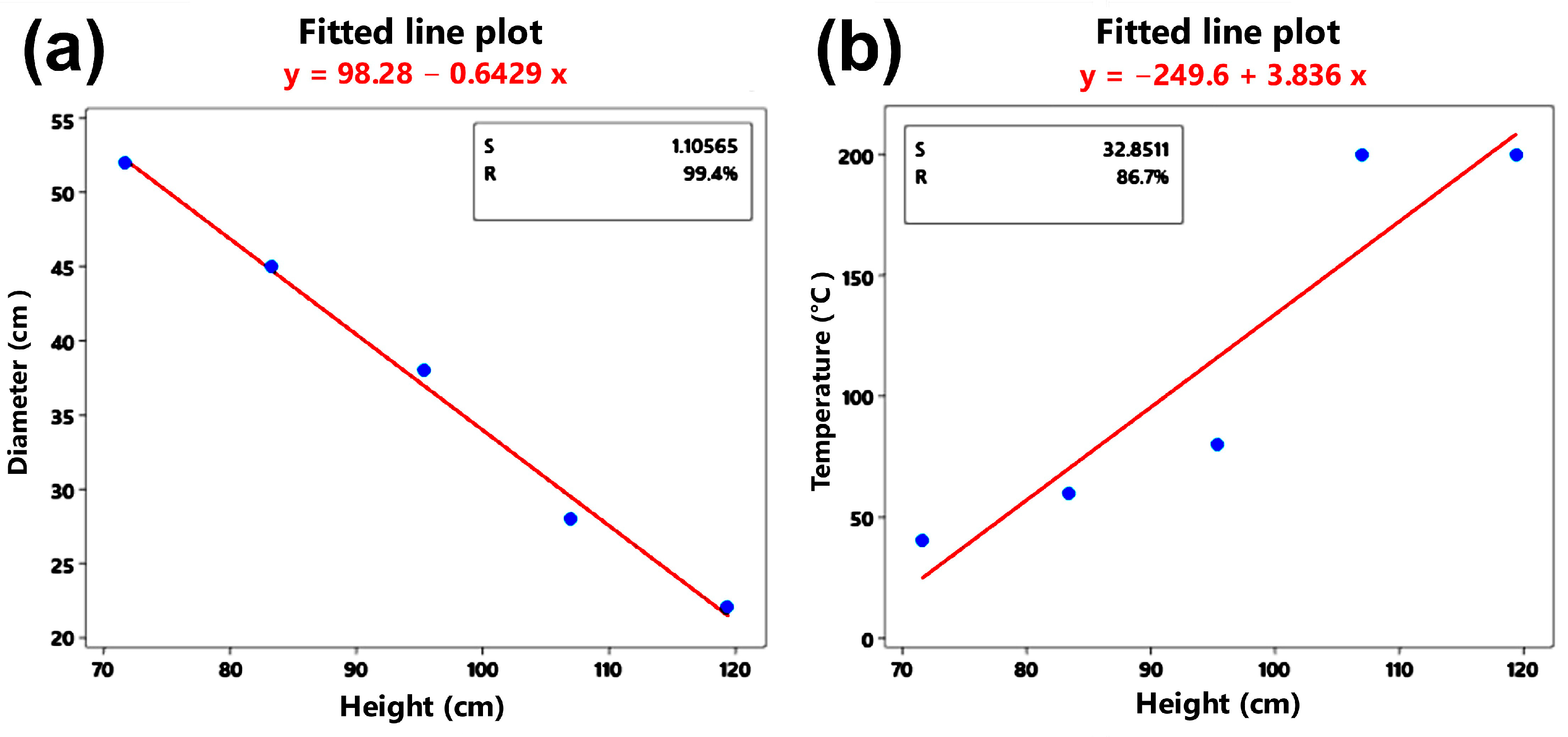 Polymers 16 01012 g005