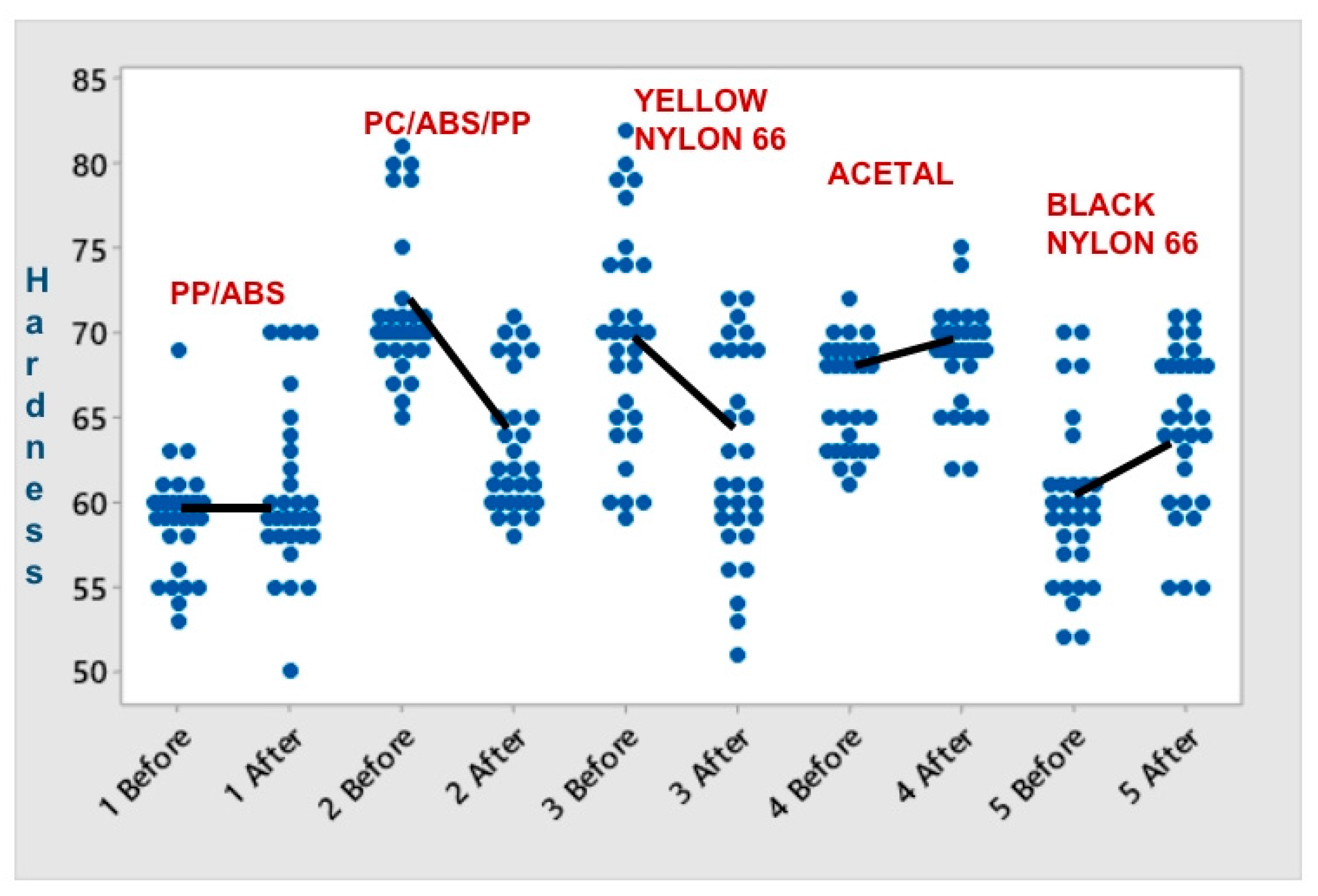 Polymers 16 01012 g007