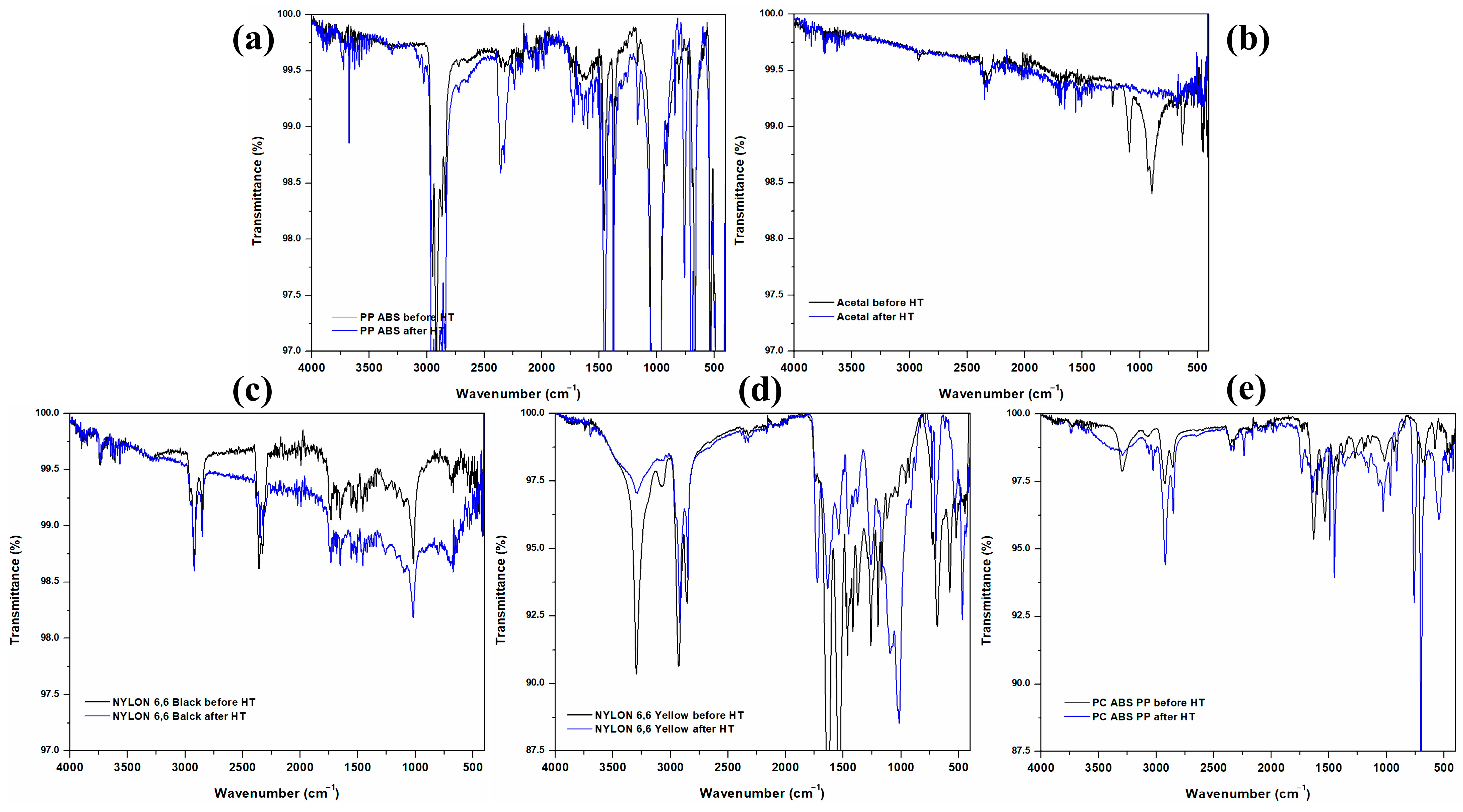 Polymers 16 01012 g011