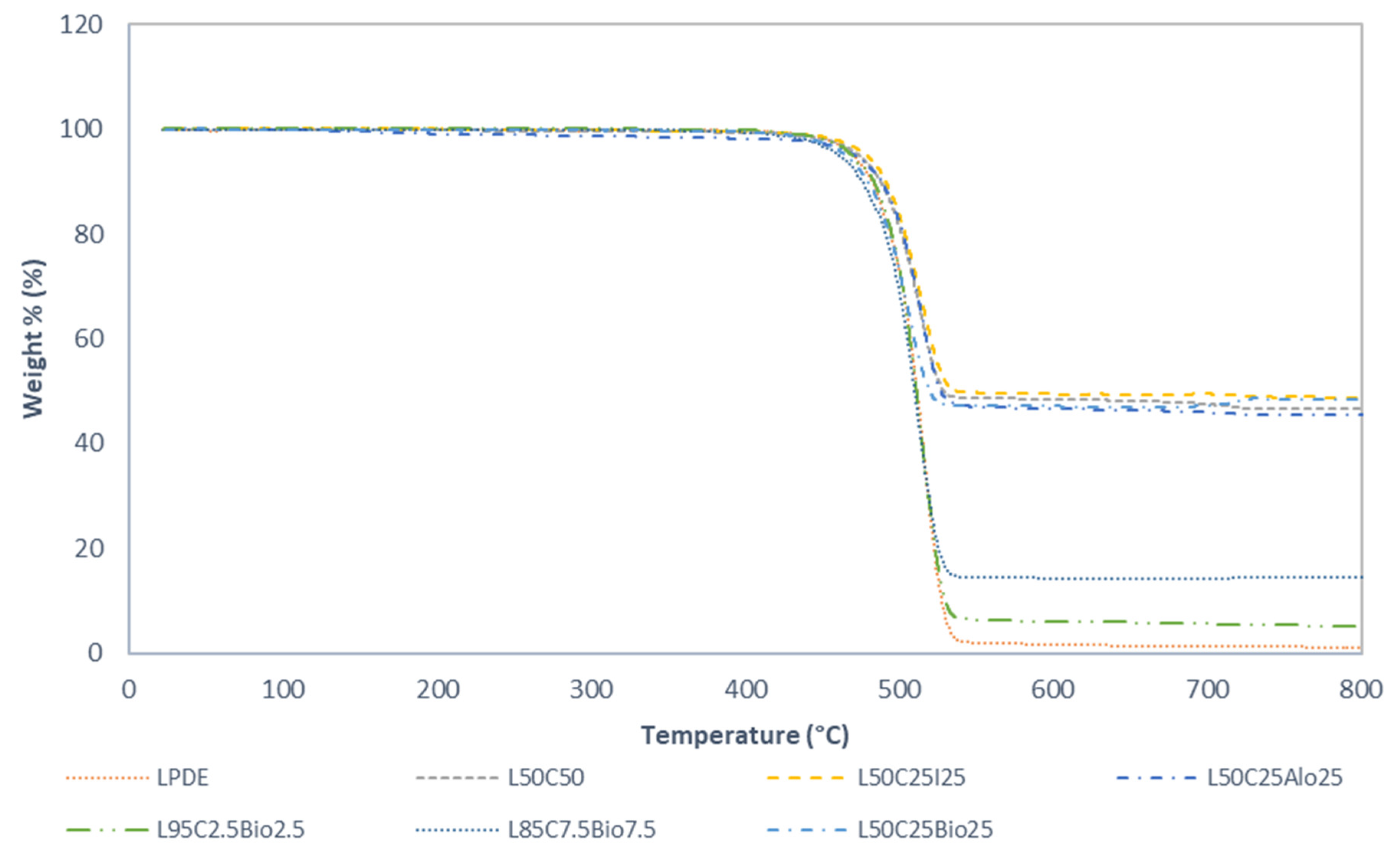 Polymers 16 01020 g004