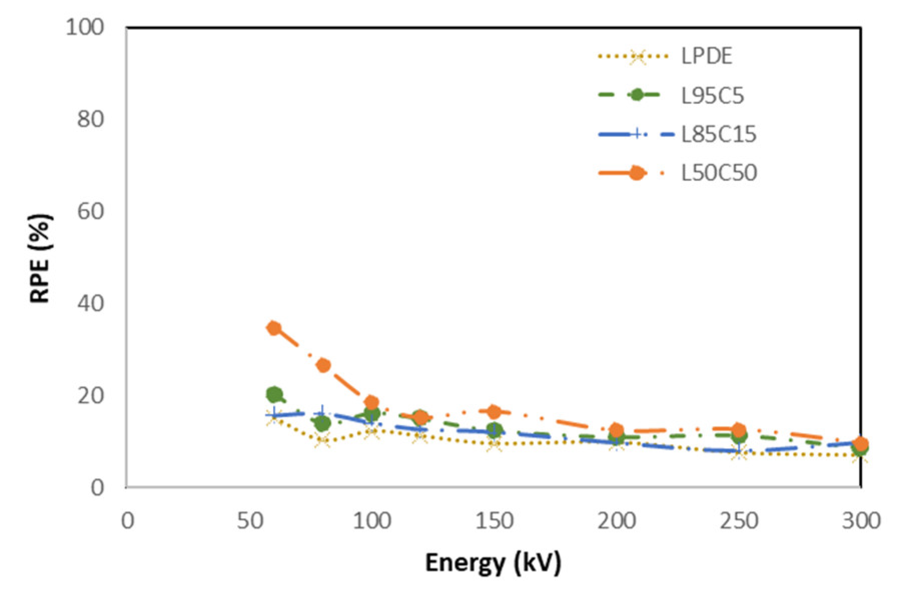 Polymers 16 01020 g010b