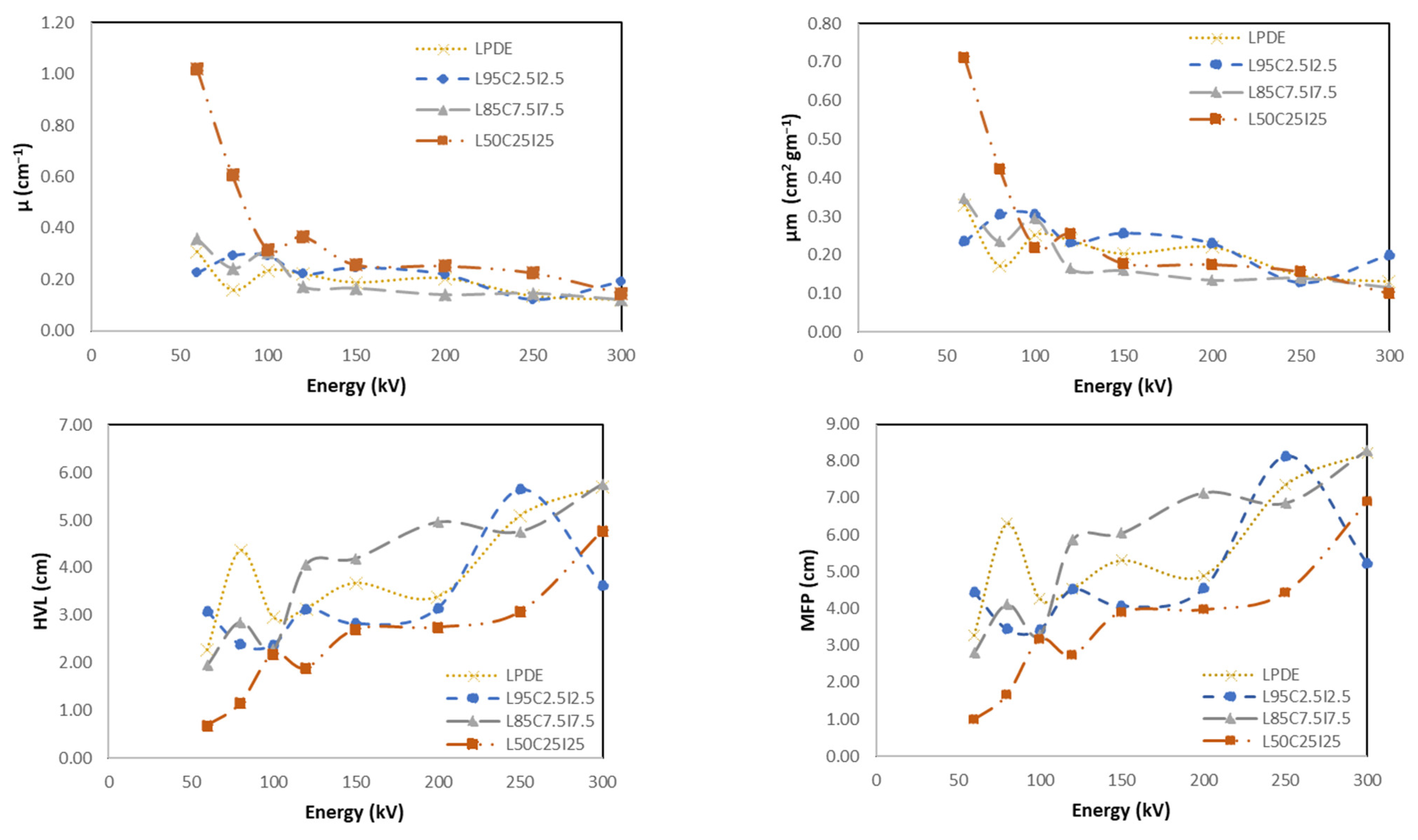 Polymers 16 01020 g011a