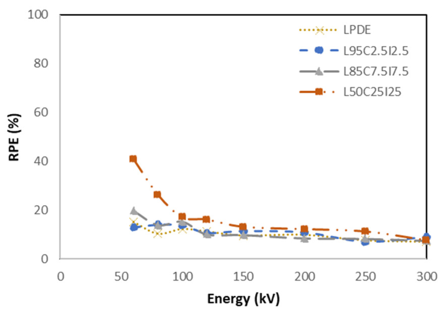 Polymers 16 01020 g011b