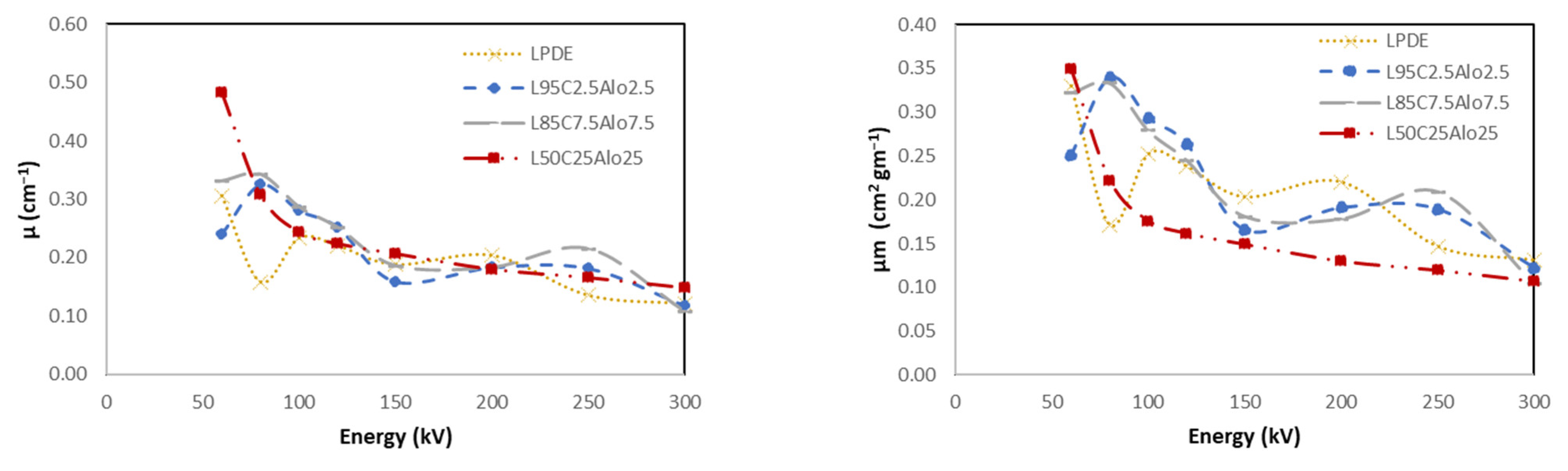 Polymers 16 01020 g012a
