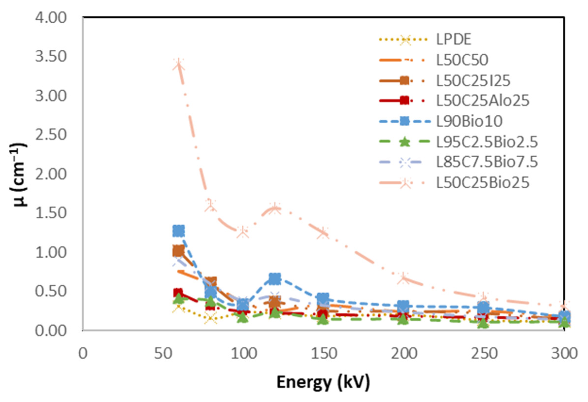 Polymers 16 01020 g014