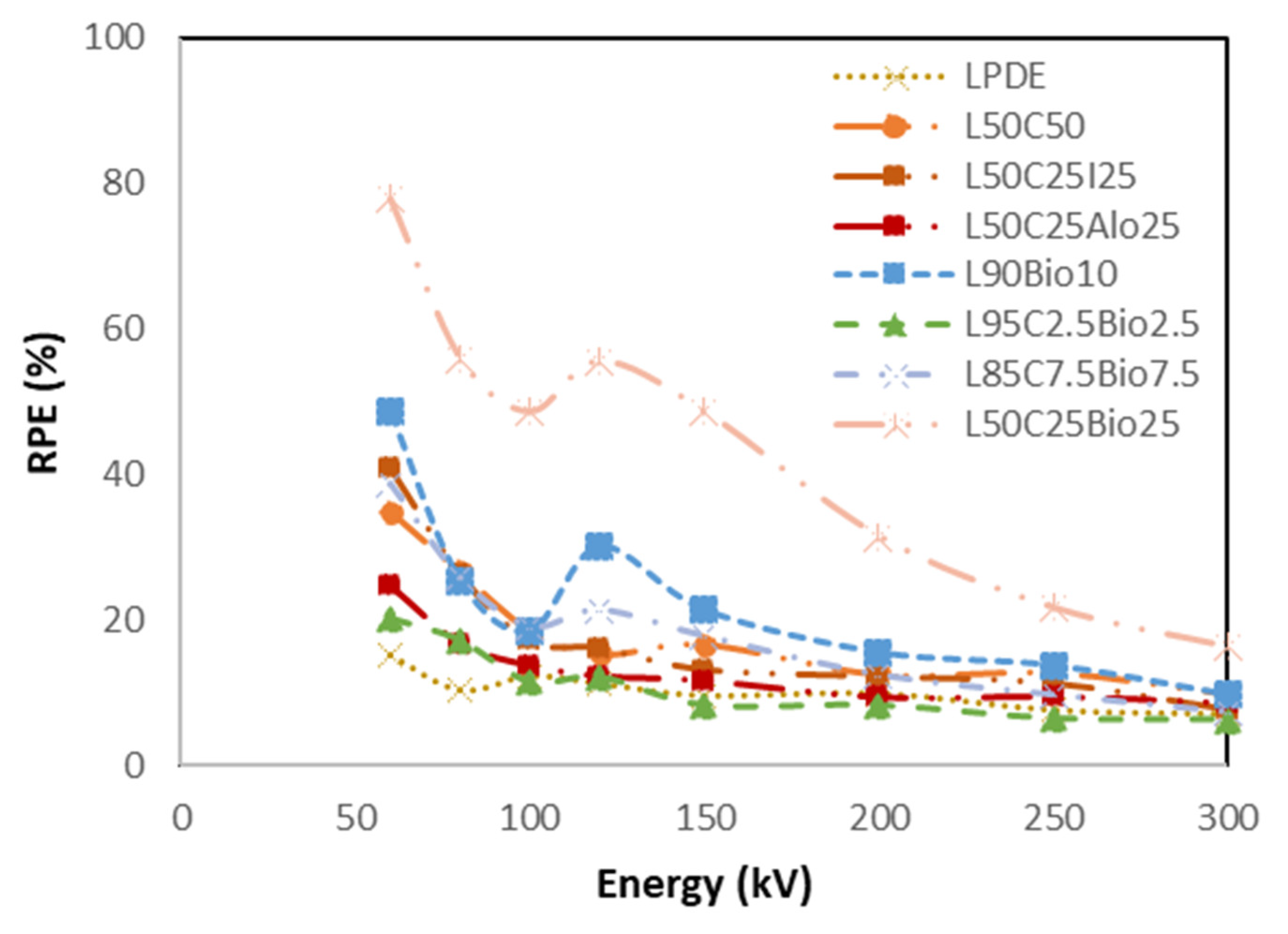 Polymers 16 01020 g018