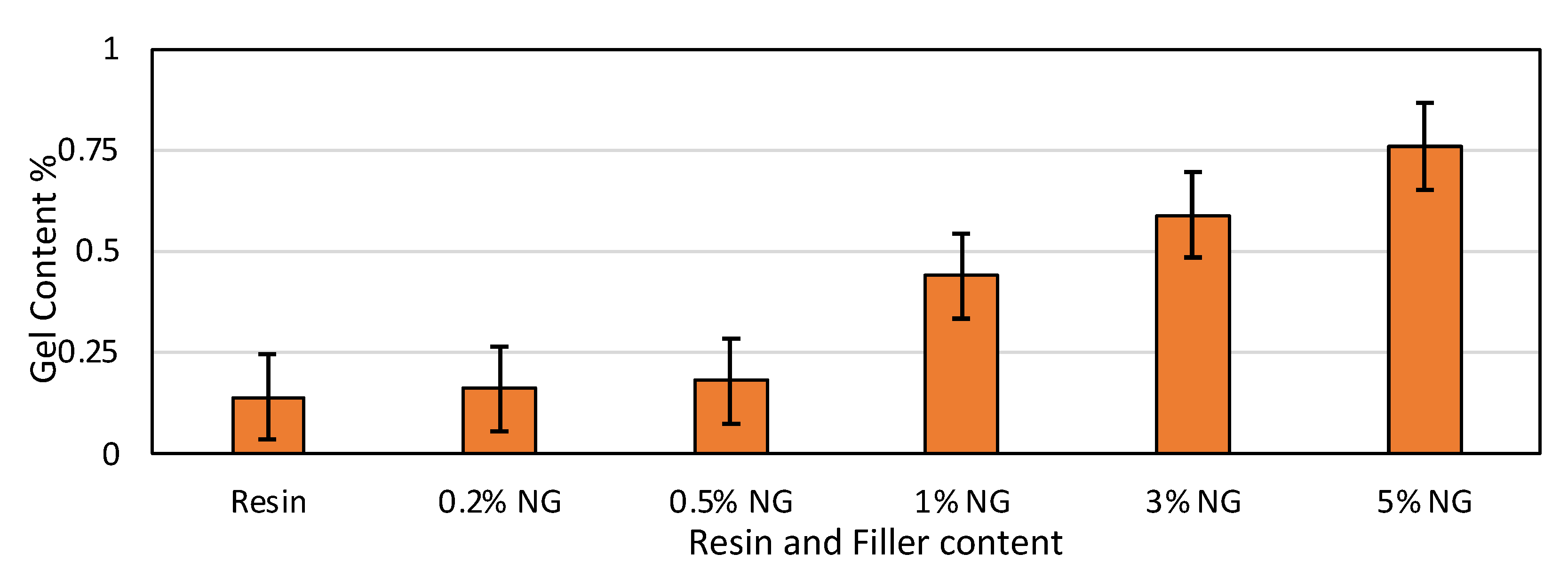 Polymers 16 01021 g005
