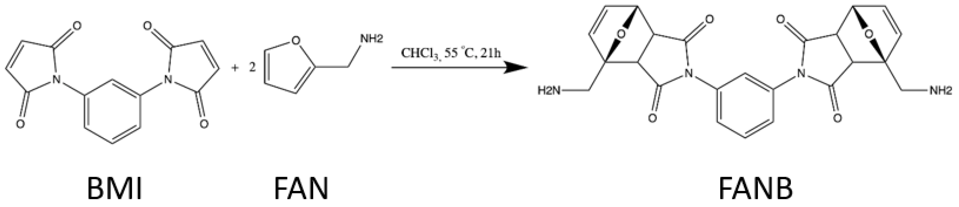 Polymers 16 01024 g001