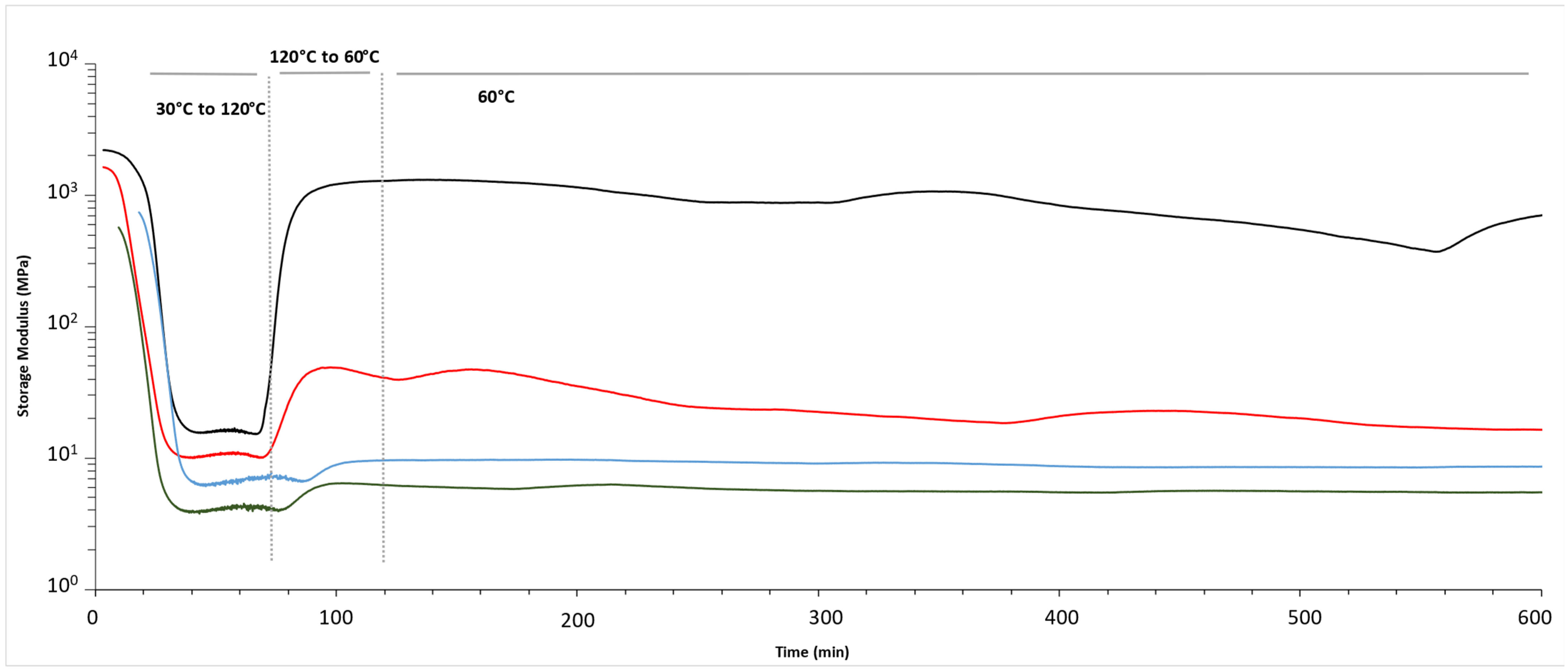 Polymers 16 01024 g005