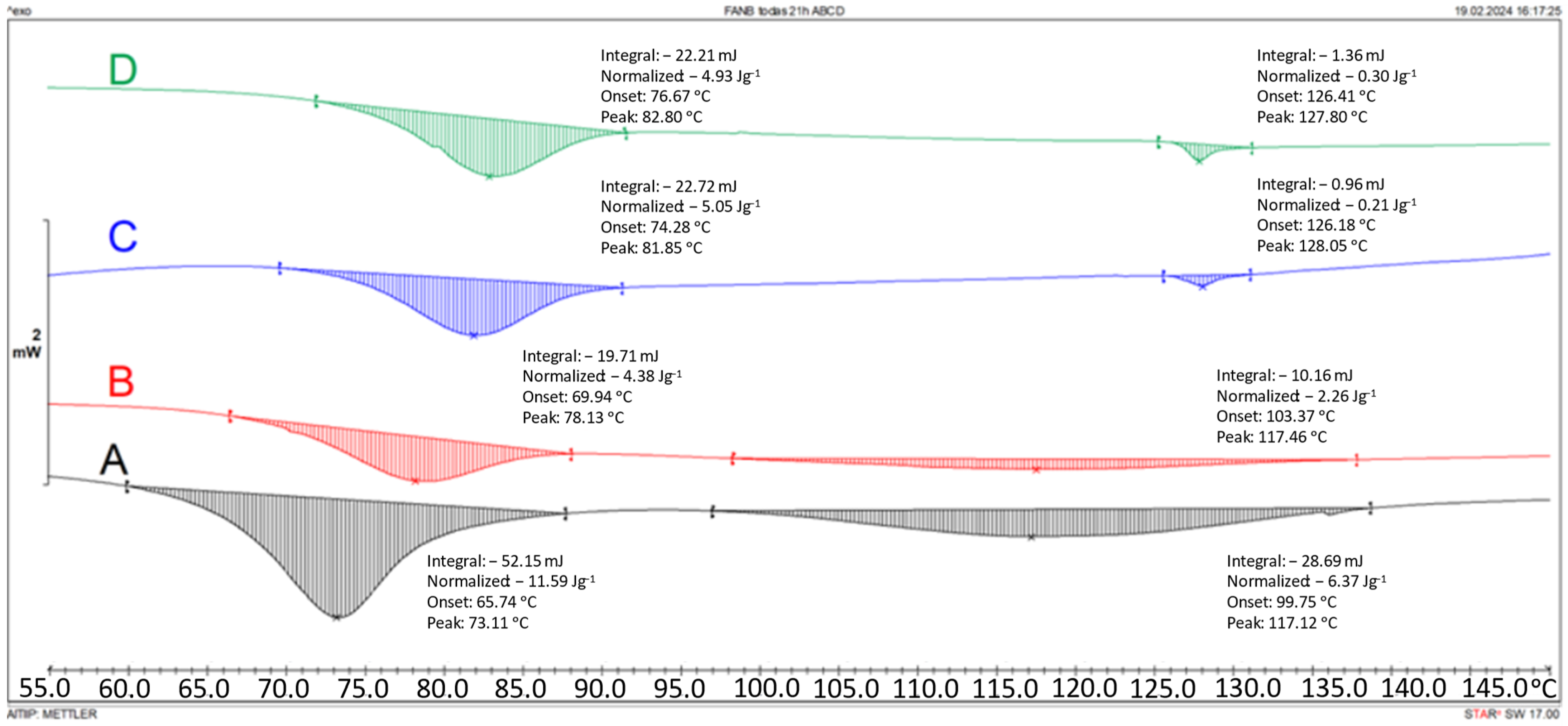 Polymers 16 01024 g0a2