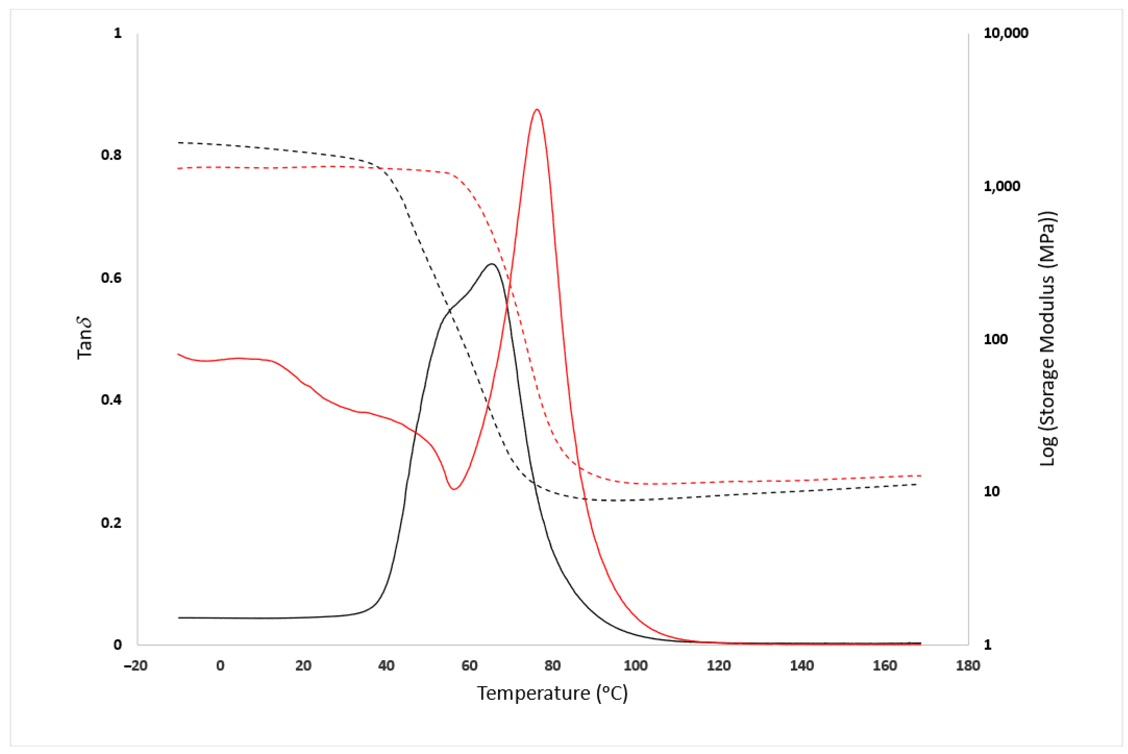 Polymers 16 01024 g0a4