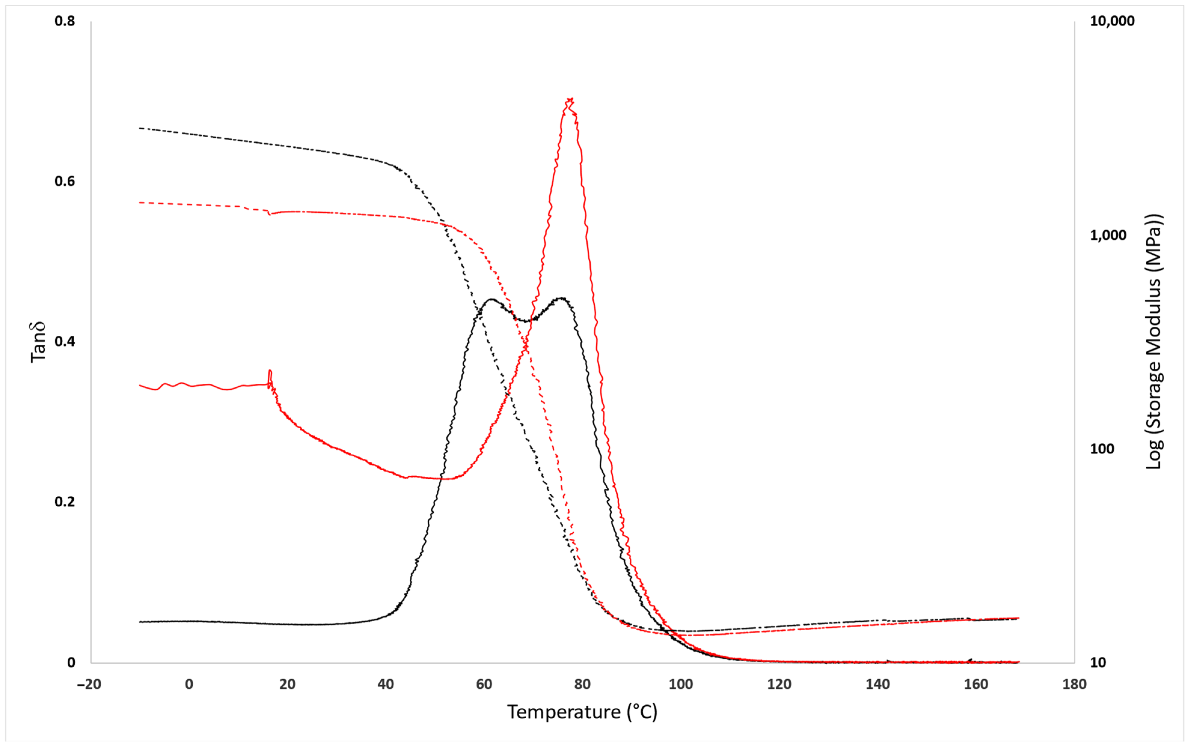 Polymers 16 01024 g0a7