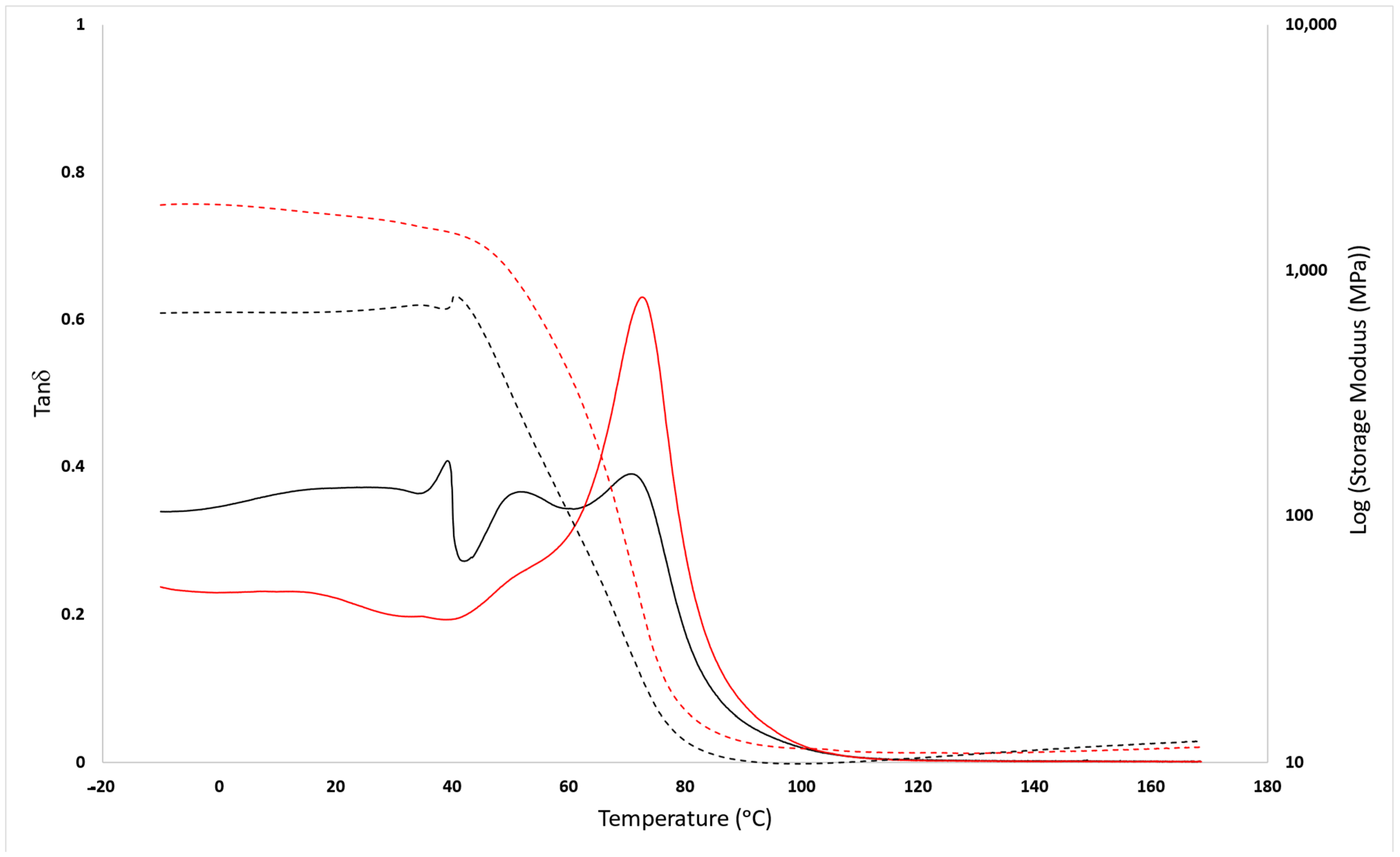 Polymers 16 01024 g0a8