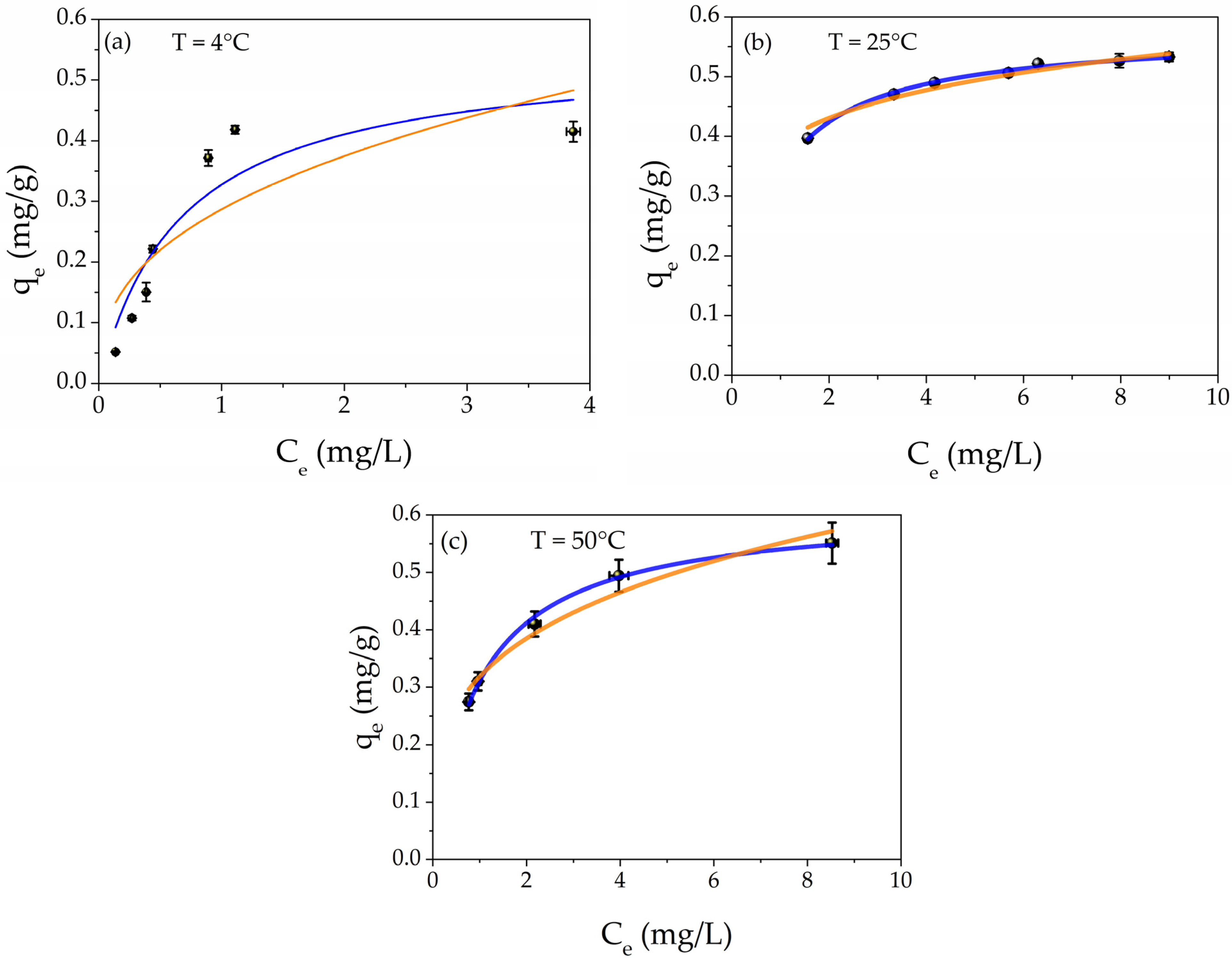 Polymers 16 01034 g006