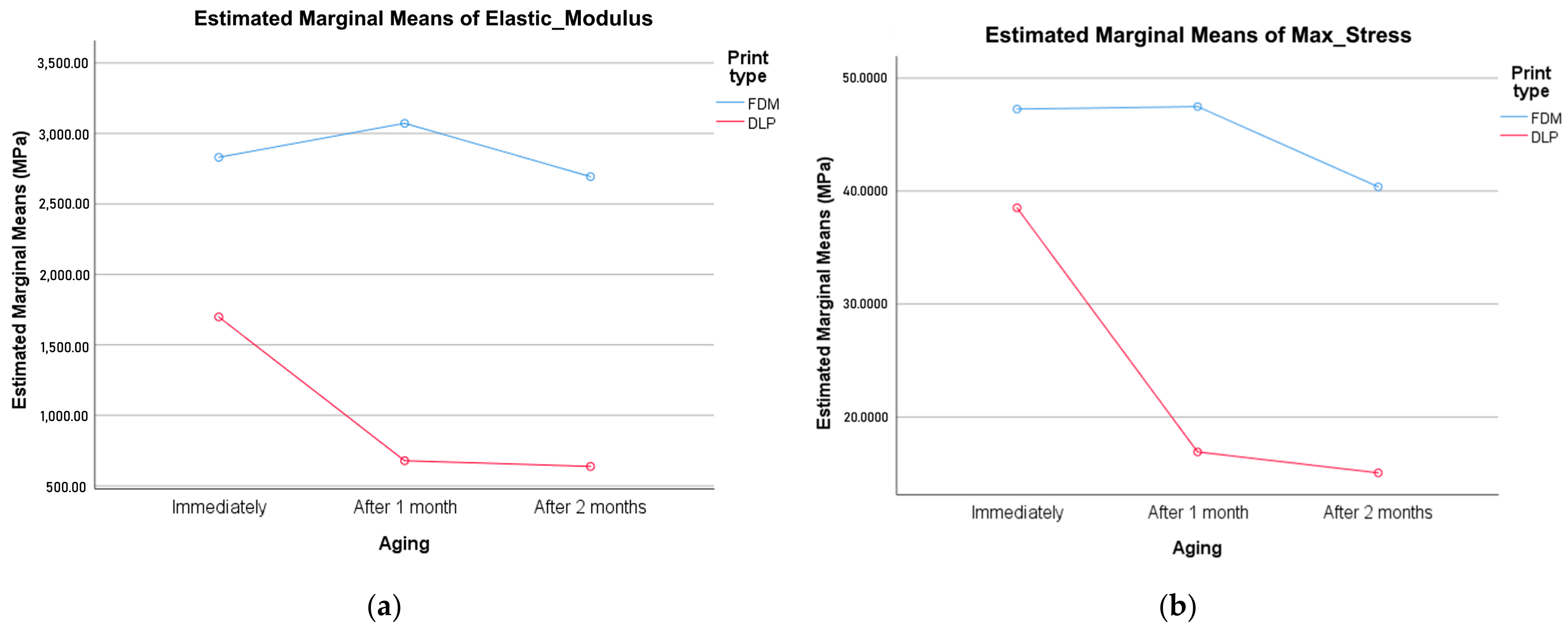 Polymers 16 01035 g004a