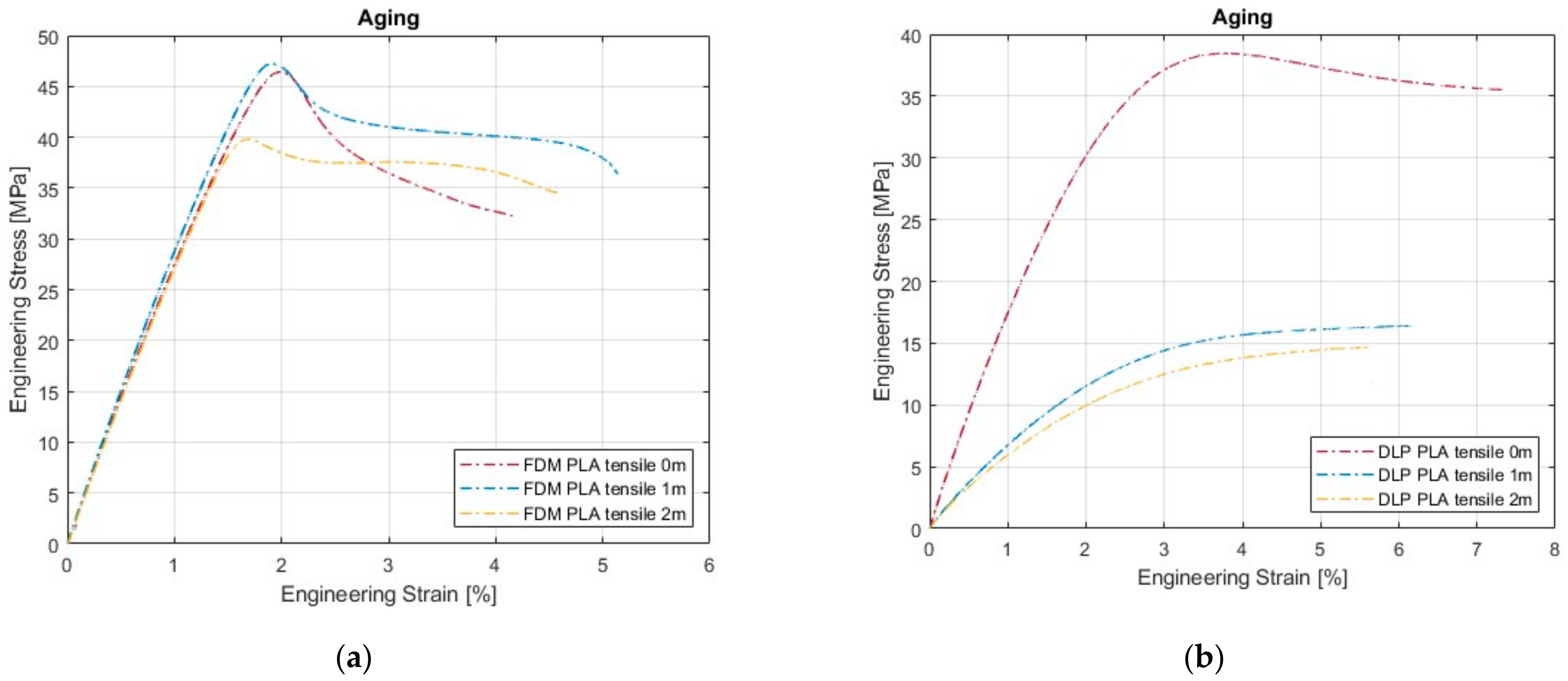 Polymers 16 01035 g005