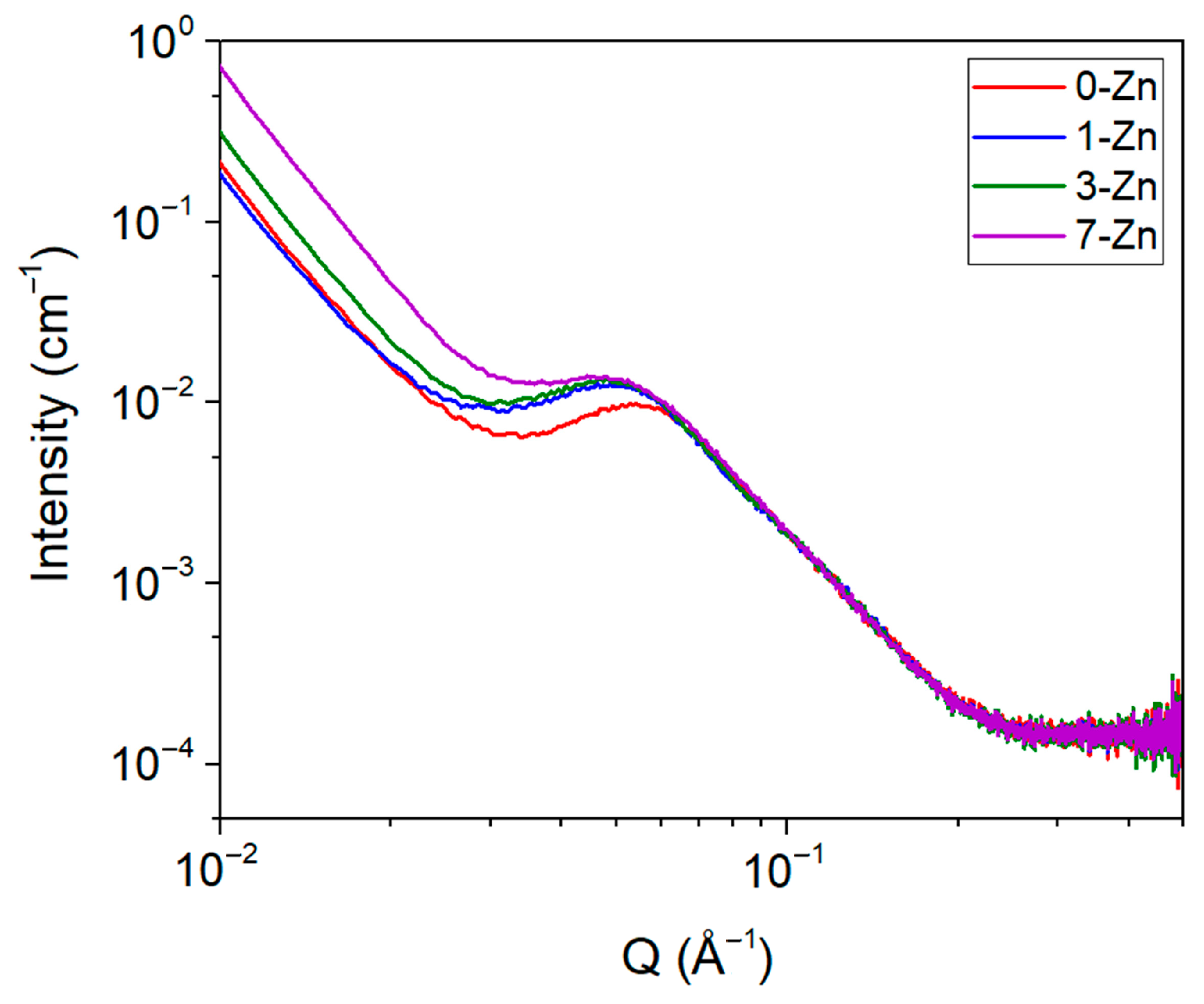 Polymers 16 01039 g013