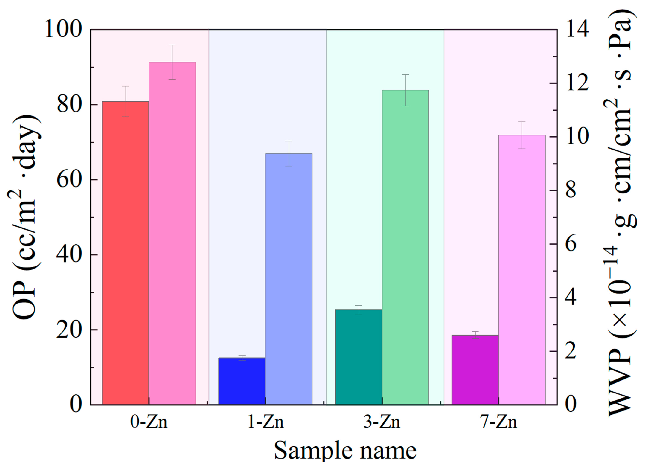 Polymers 16 01039 g015