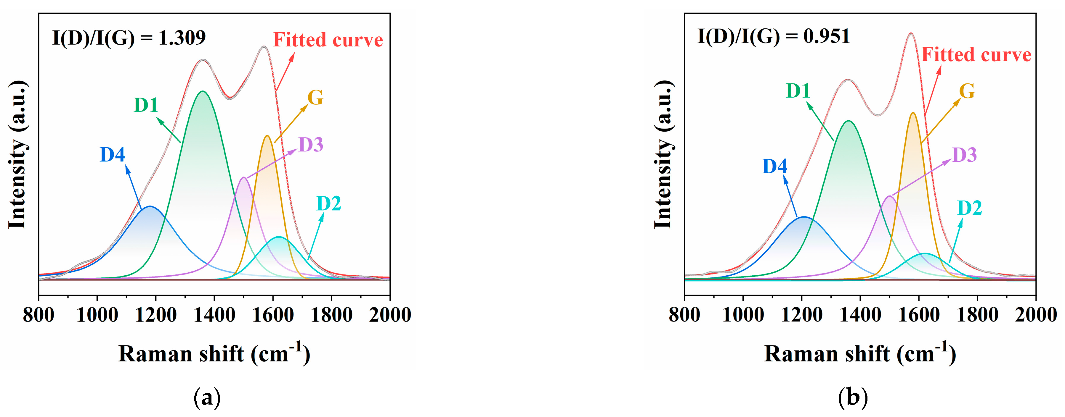 Polymers 16 01044 g009 Polymers 16 01044 g009