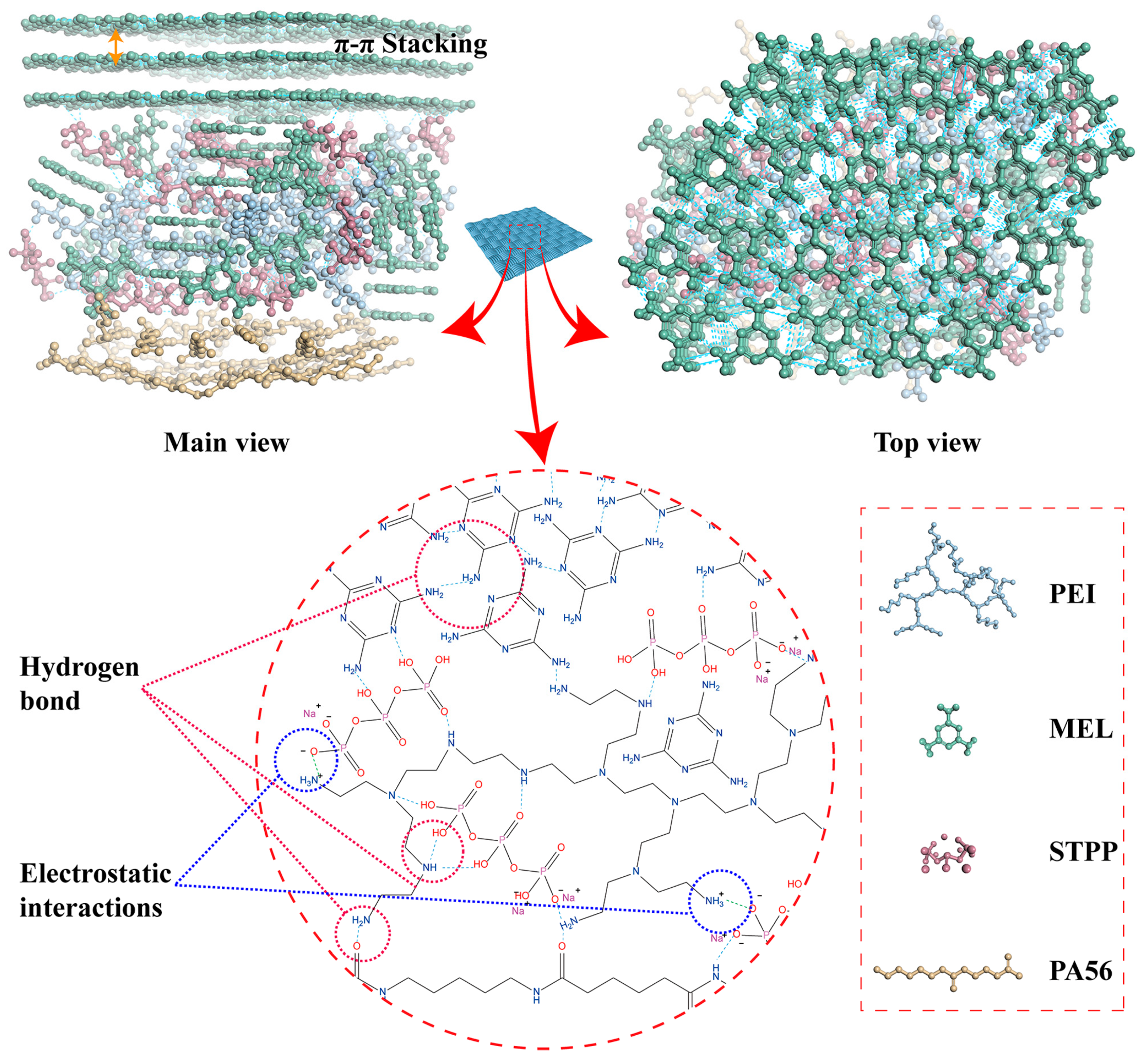 Polymers 16 01044 sch001 Polymers 16 01044 sch001
