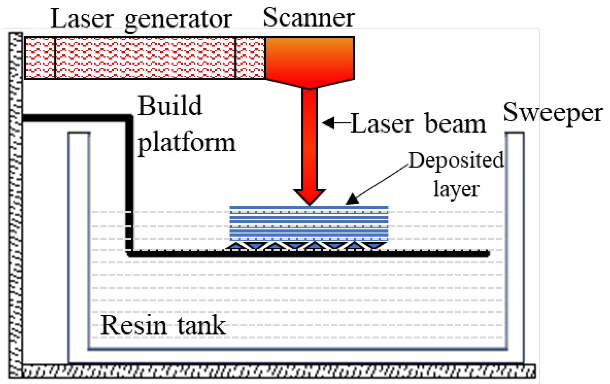 Polymers 16 01055 g004 Polymers 16 01055 g004