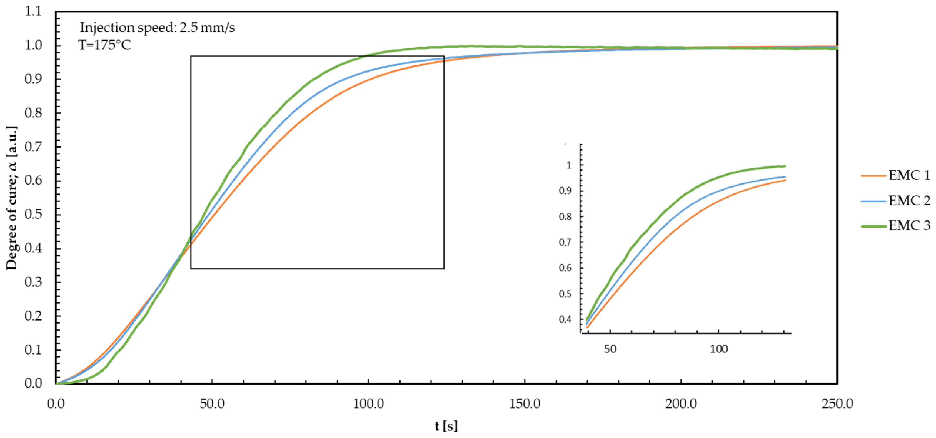 Polymers 16 01056 g004