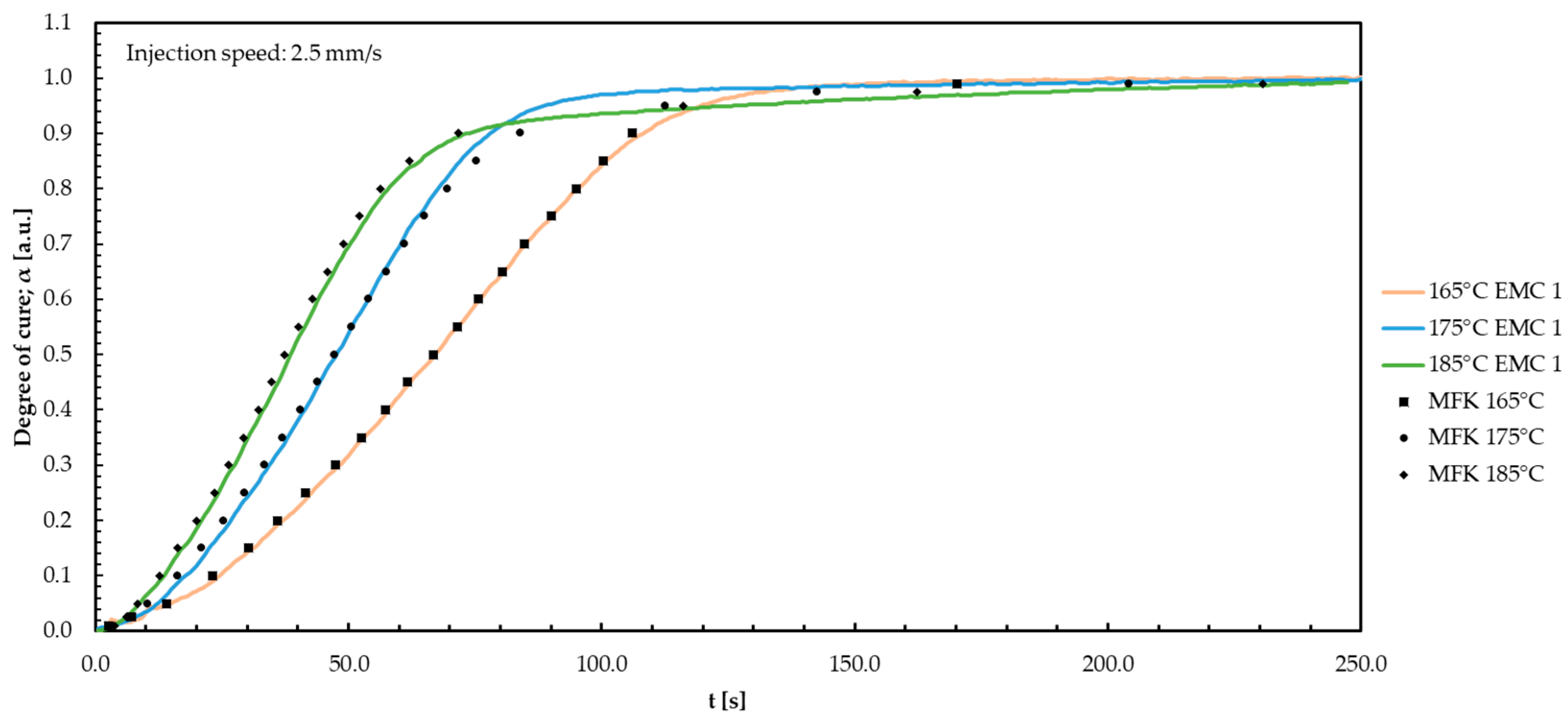 Polymers 16 01056 g005