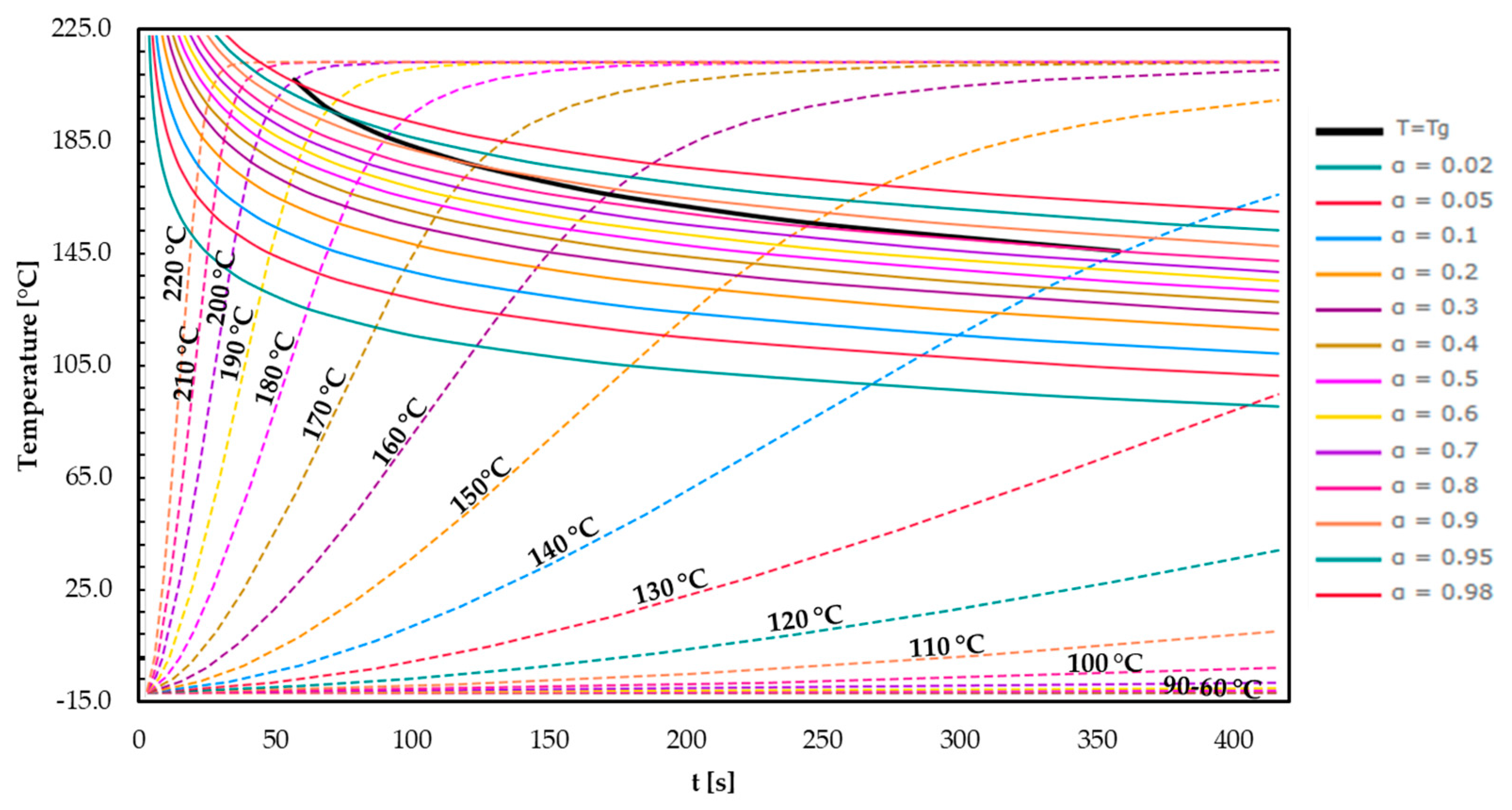 Polymers 16 01056 g011