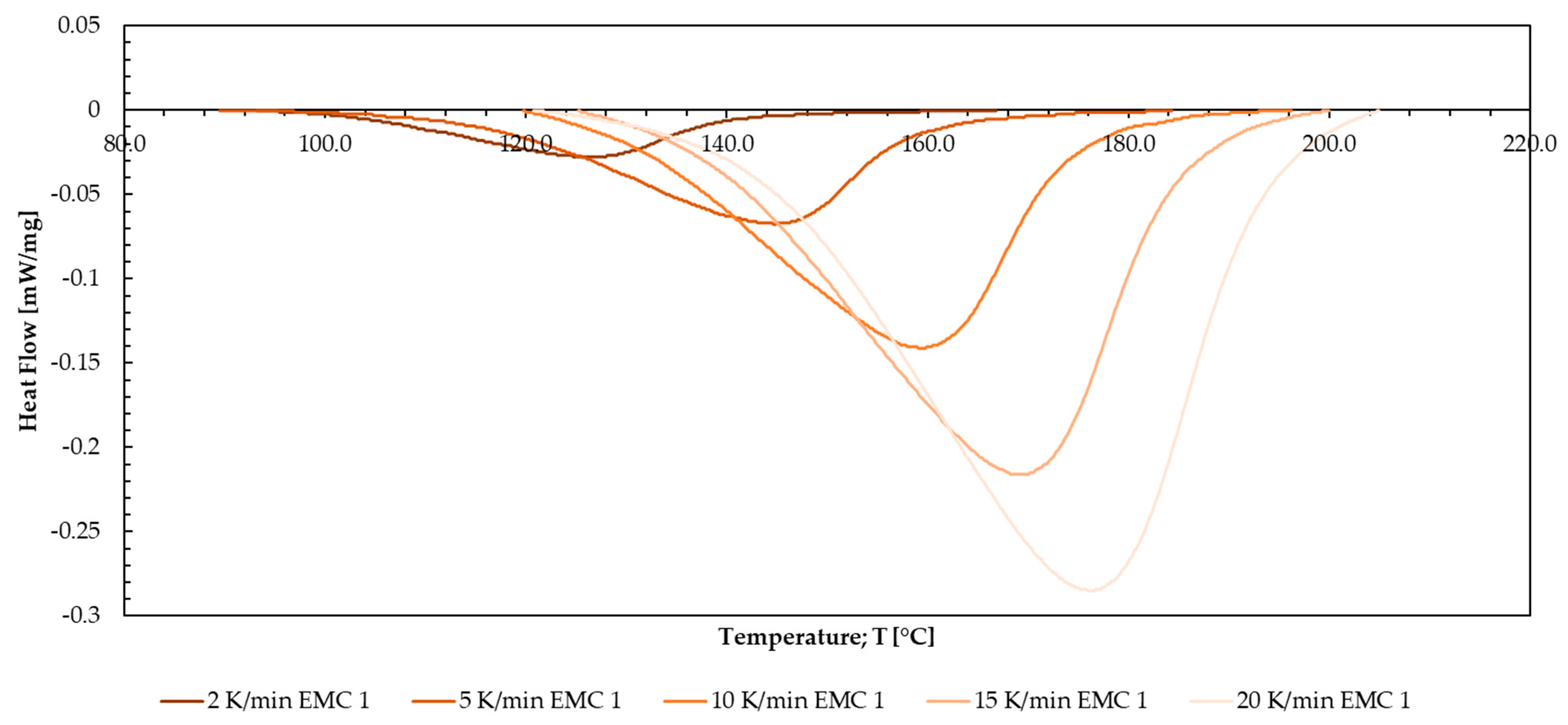 Polymers 16 01056 g0a12