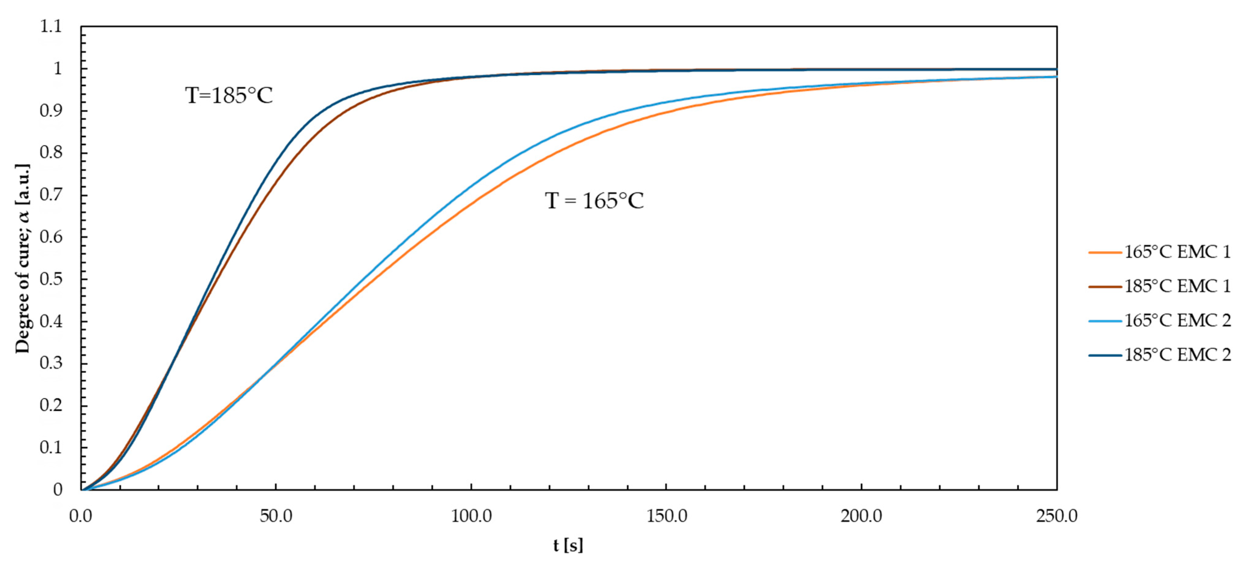 Polymers 16 01056 g0a15