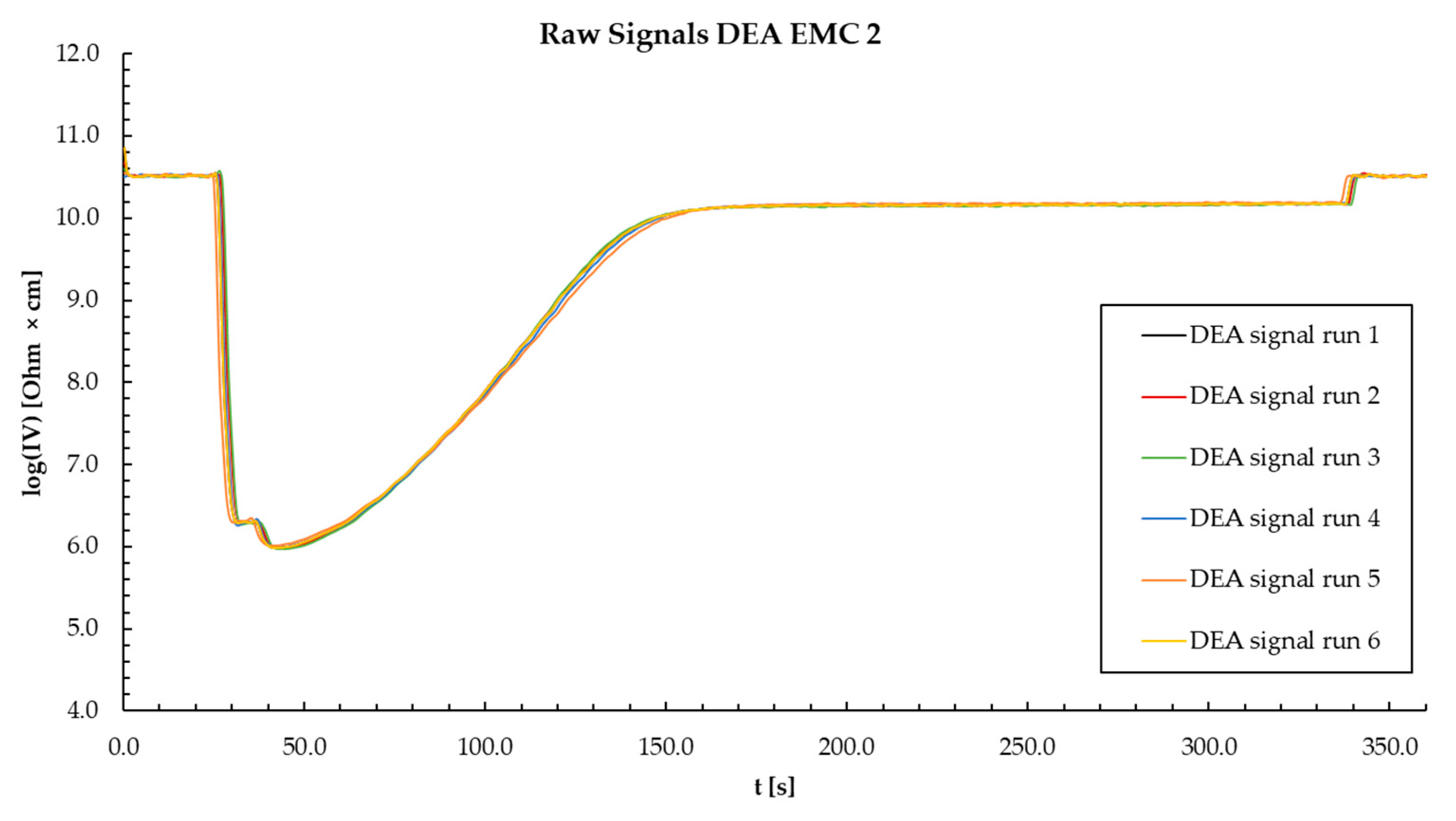 Polymers 16 01056 g0a17
