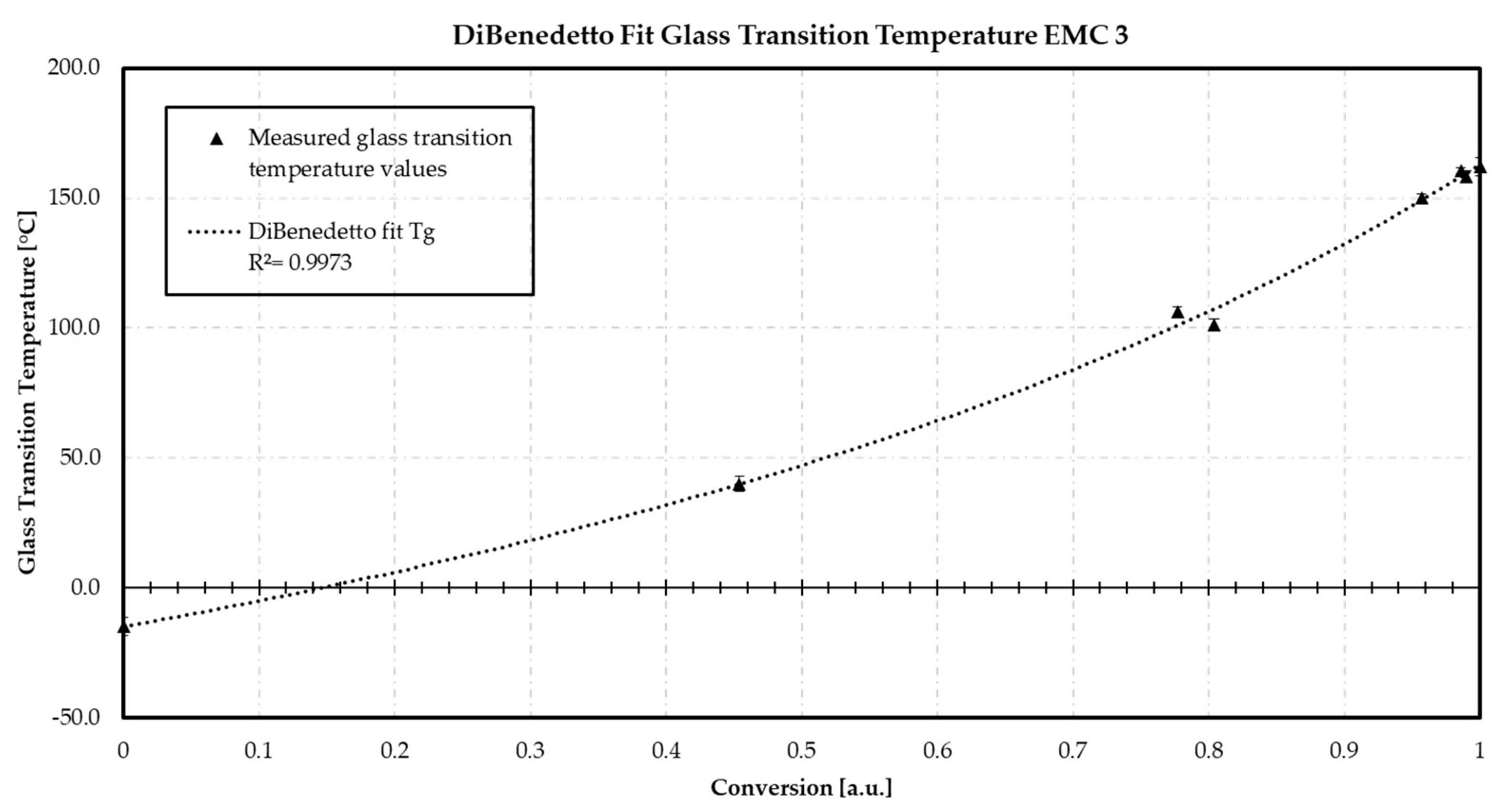 Polymers 16 01056 g0a3