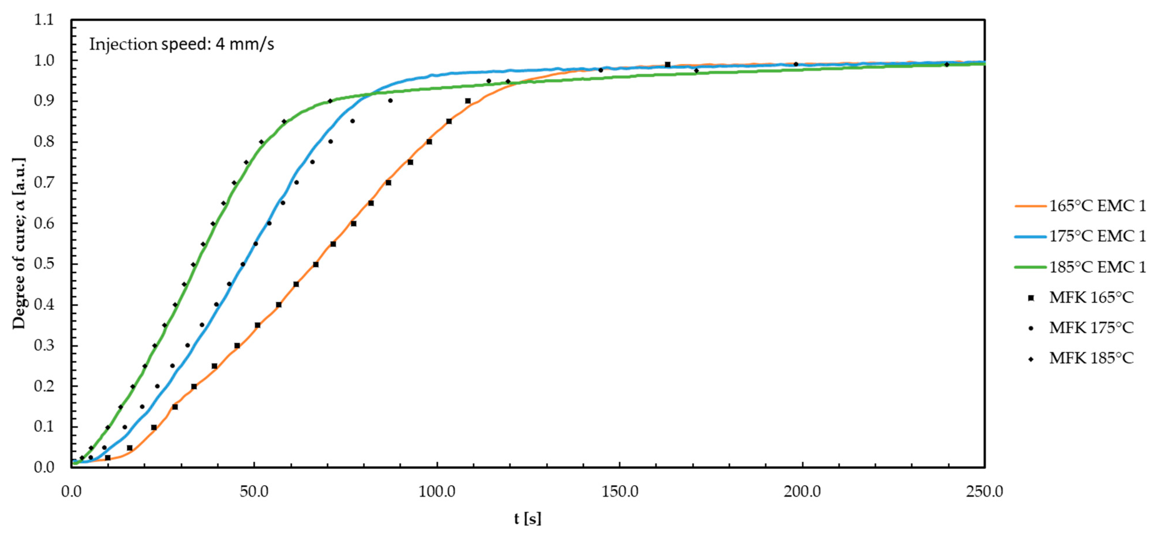 Polymers 16 01056 g0a9
