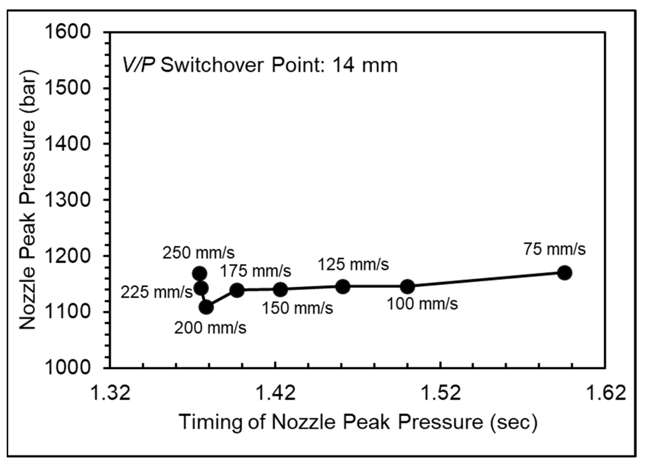 Polymers 16 01057 g007