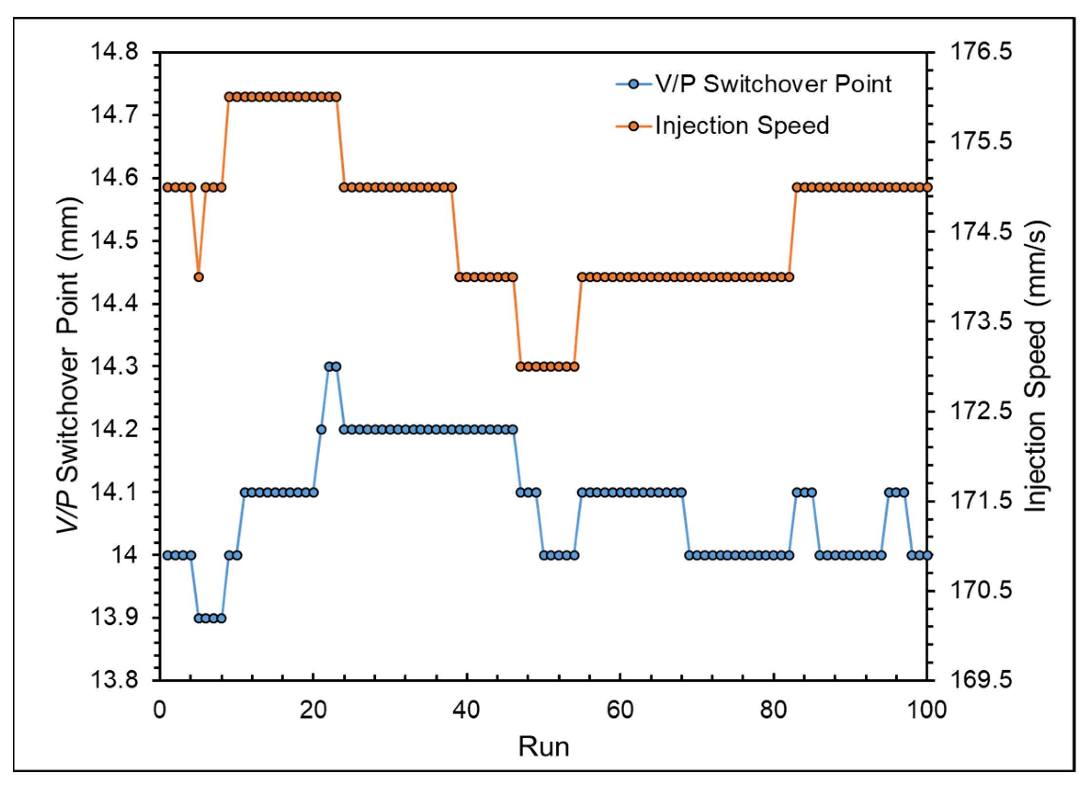Polymers 16 01057 g018
